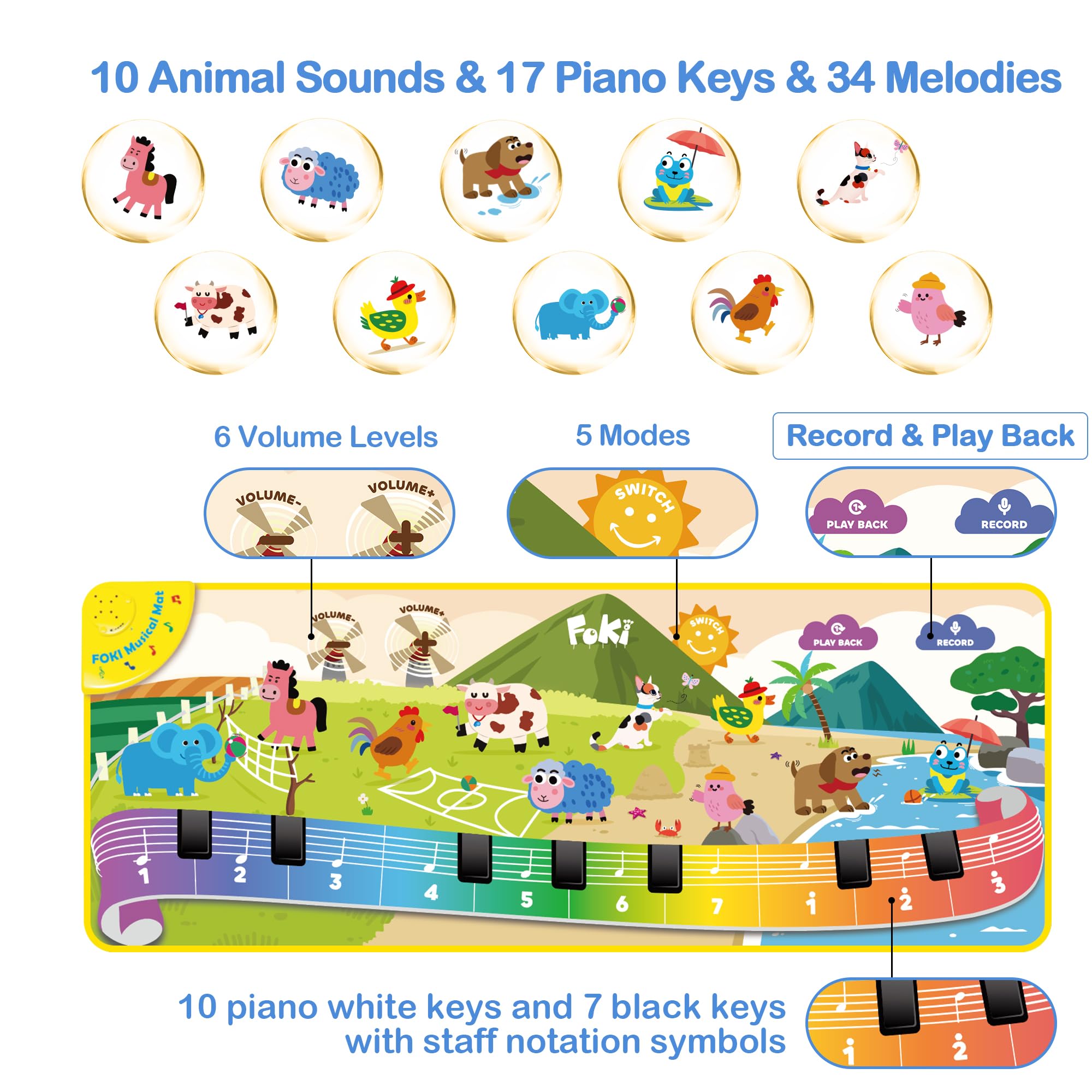 FOKI Toddler Toys Floor Piano Mat with 61 Animal Music Sounds, Baby Kid Sensory Educational Dancing Musical Keyboard Carpet Toy, Record Playback, for 1 to 5 Years Old Boy and Girl