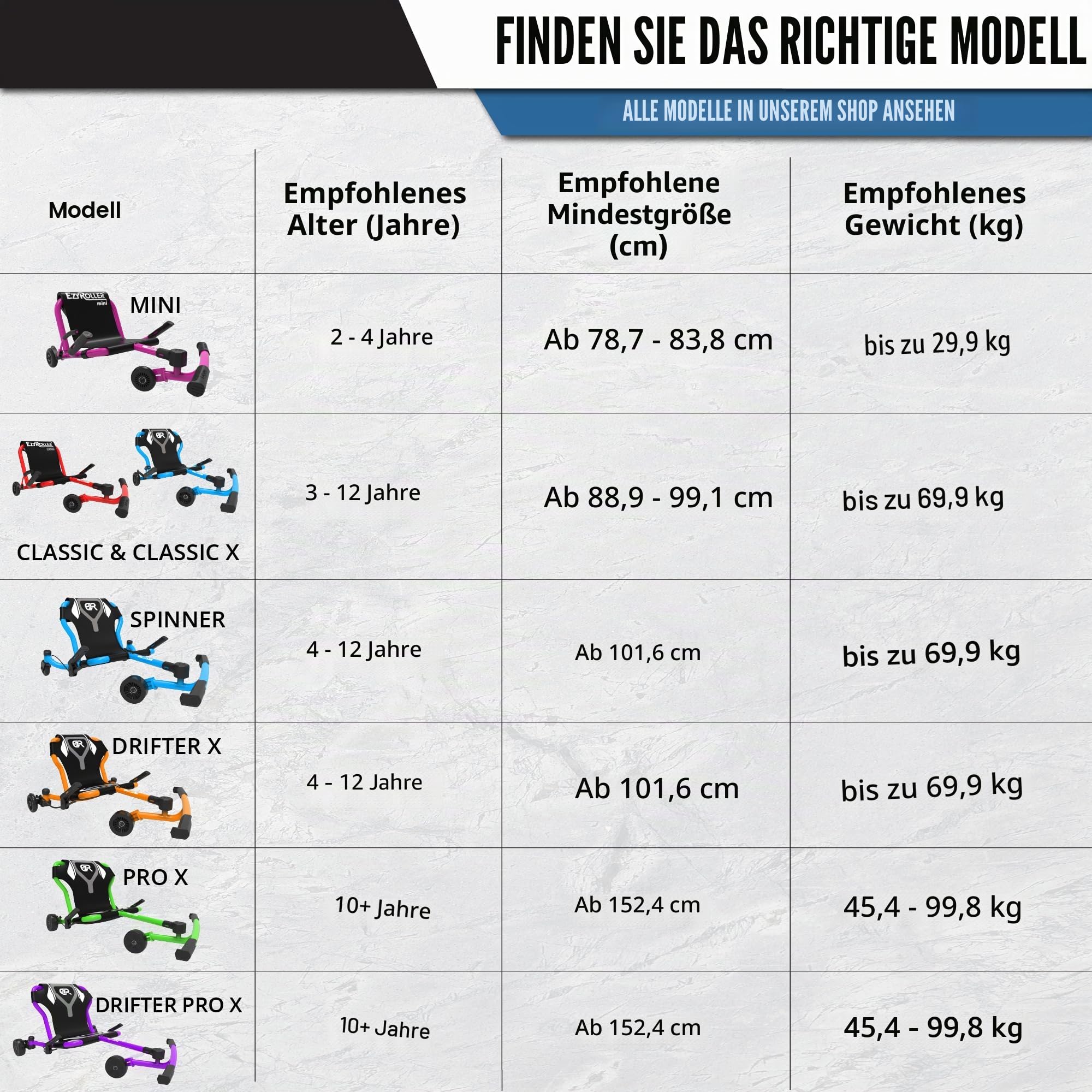 Ezyroller Spinner X Kinderfahrzeug für Kinder ab 4 bis 14 Jahre Dreirad Trike Dreiradscooter dreirädriges Funfahrzeug (blau)