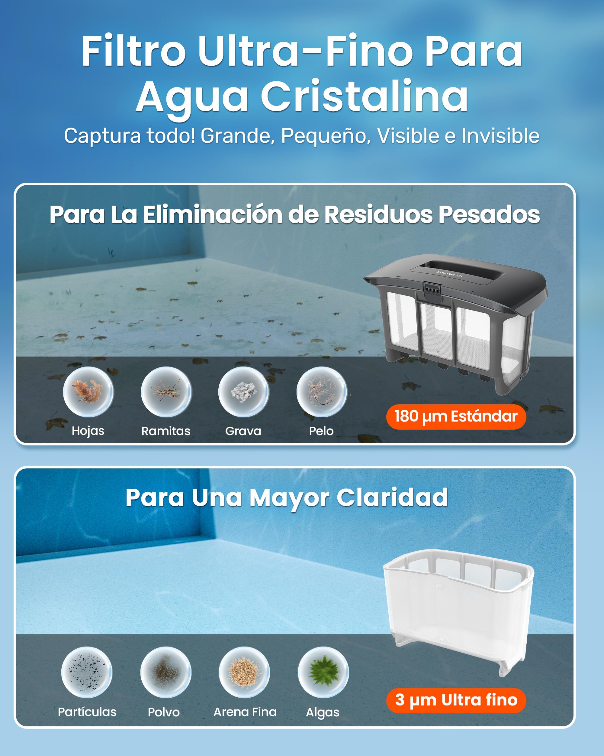 Gosvor LiteVac G1 Robot Limpiafondos Piscina,7kg,200min Autonomía,Doble Filtración,Control de la App,200m²,Gris Anaranjado