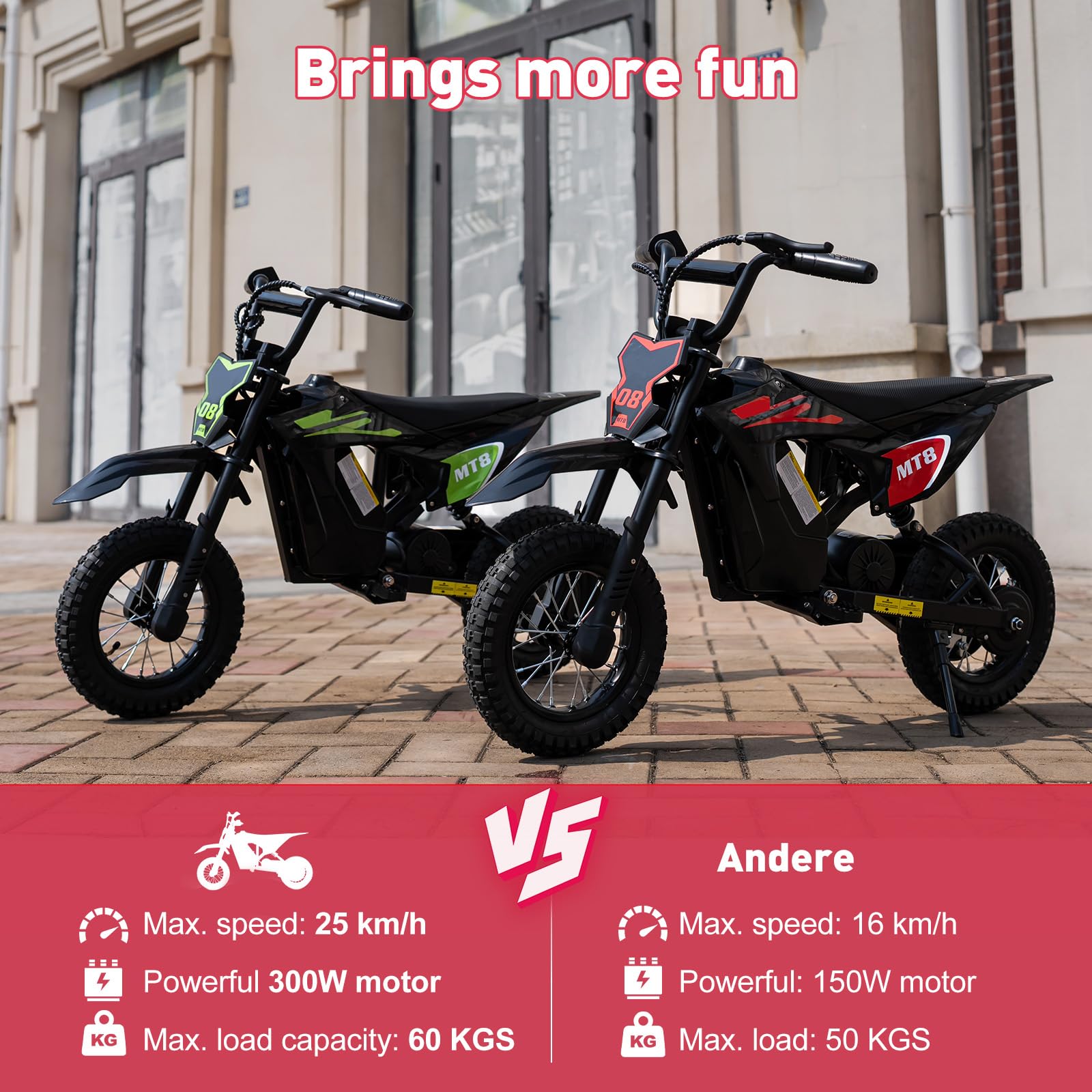 Moto Eléctrica para Niños 300W, 3 Velocidades 8/12/25 km/h, Batería 36V 5,2Ah, Autonomía hasta 18 km, Neumáticos 12 Pulgadas, Freno de Tambor, hasta 60 kg