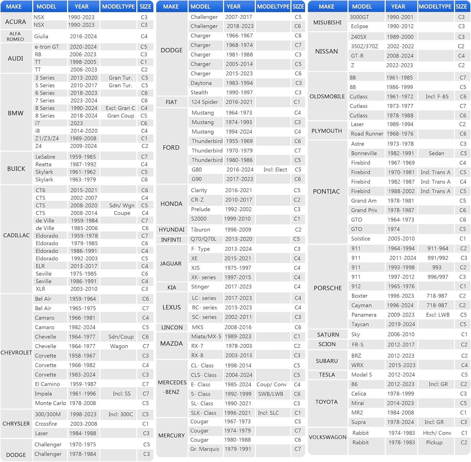 Heavy Duty Outdoor Car Cover Windproof All Weather Waterproof Sun Rain UV Dust Snow Protection Outdoor,Fit Toyota,Camry,Tesla Model 3,Honda Accord,Nissan Altima,Kia K5 etc.Size A4