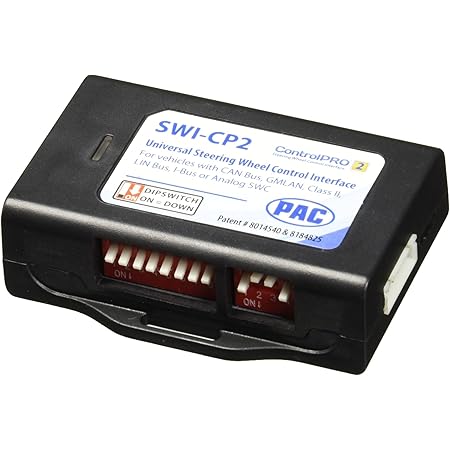 PAC A-B Box (SWICP2)