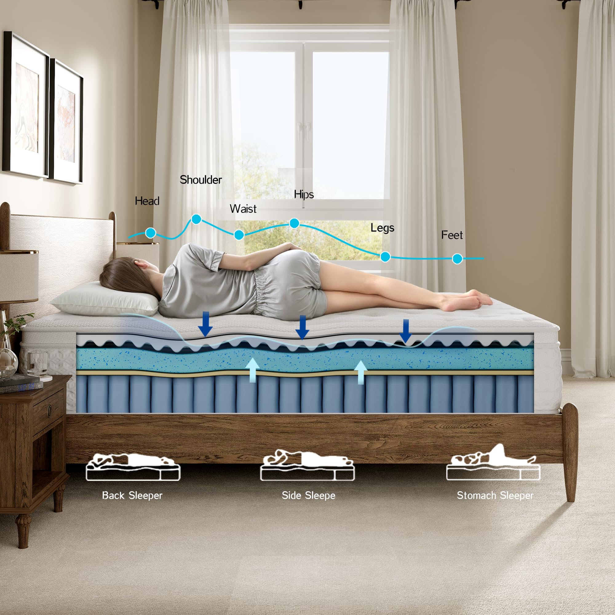 Amazon.com: Vumece 14 Inch King Mattress Hybrid Mattress in a Box