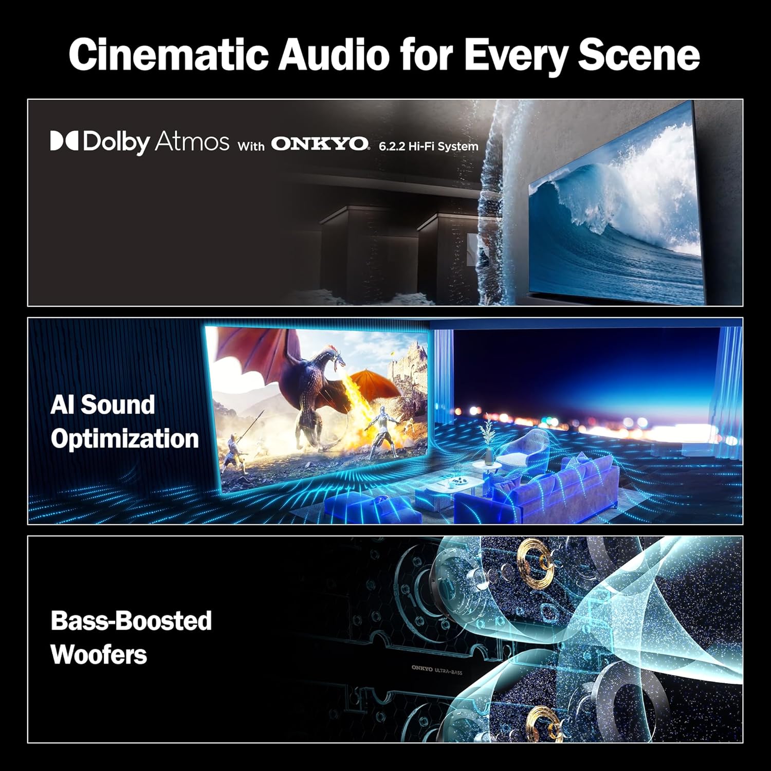 Visual representation of TCL 115X955 Max TV audio features: Dolby Atmos with ONKYO 6.2.2 Hi-Fi System, AI Sound Optimization, and Bass-Boosted Woofers.
