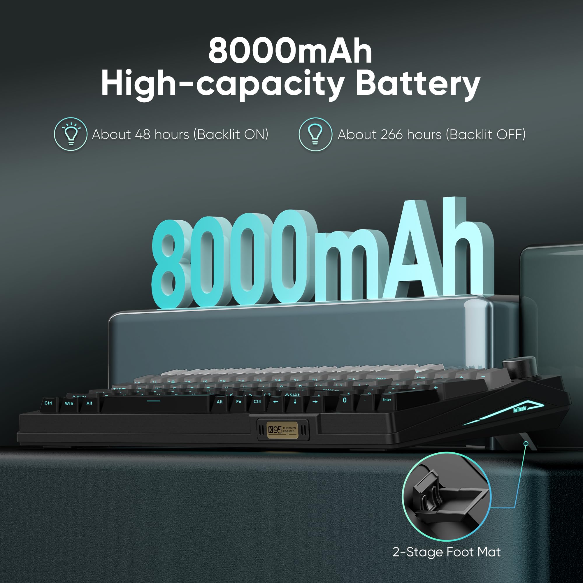 RedThunder K95 Tastiera meccanica da gioco senza fili con display da 1,88" e pulsante, QWERTY US 96 tasti