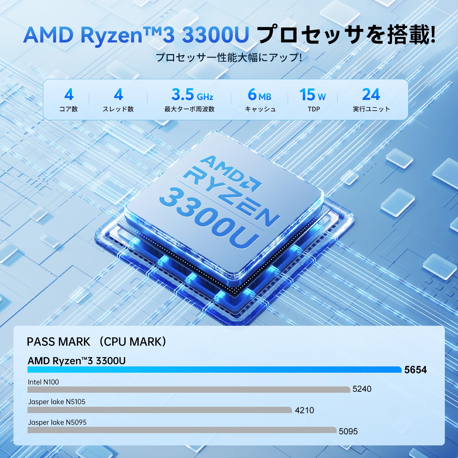 Amazon.co.jp: AMD Ryzen 3 3300U ミニpc 3.5GHz 16GB DDR4 256GB SSD