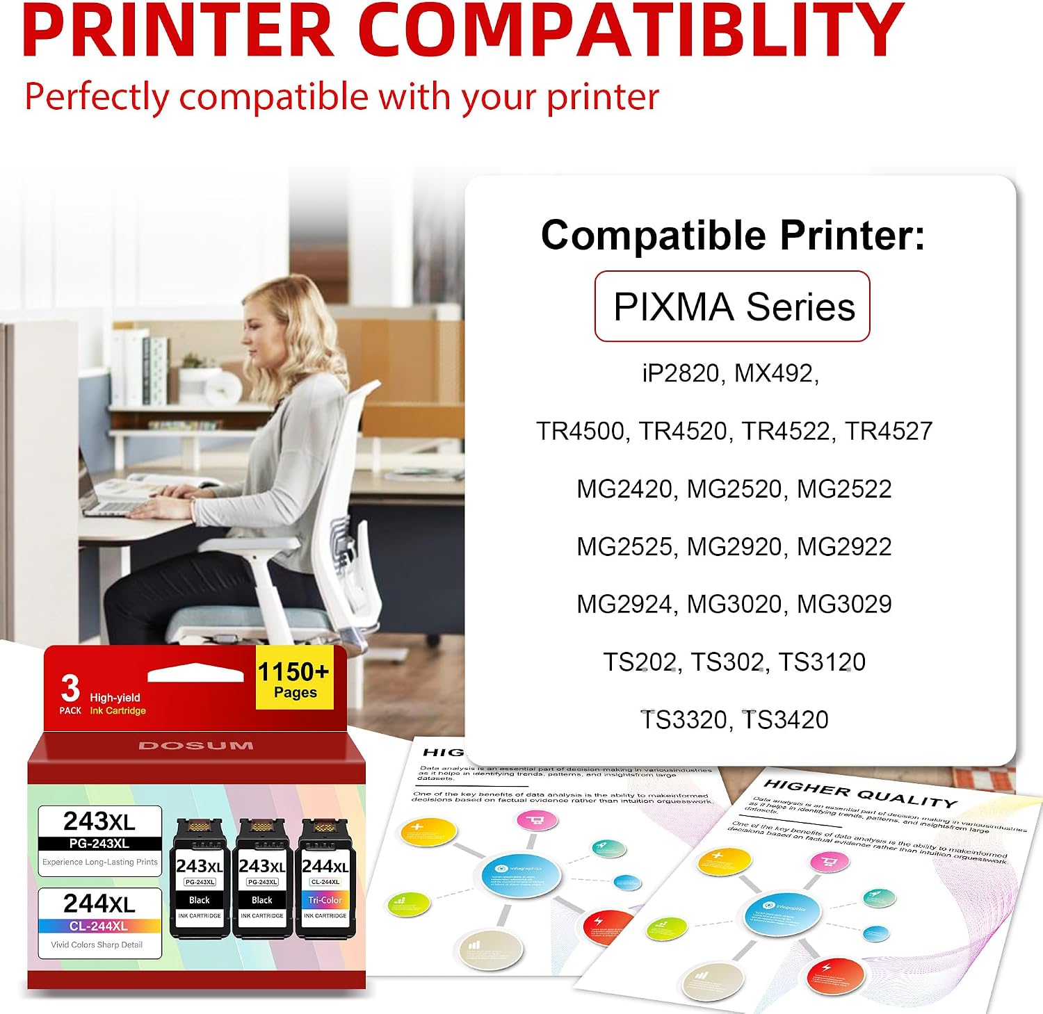 DOSUM 243XL 244XL Ink Cartridges (3-Pack) Replacement for Canon 243 244 PG-243XL CL-244XL Black Color Ink cartridges for TR4520 MG2522 TR4522 TS3320 TS3120 TS202 MX492 MG2922 MG3020 Printer