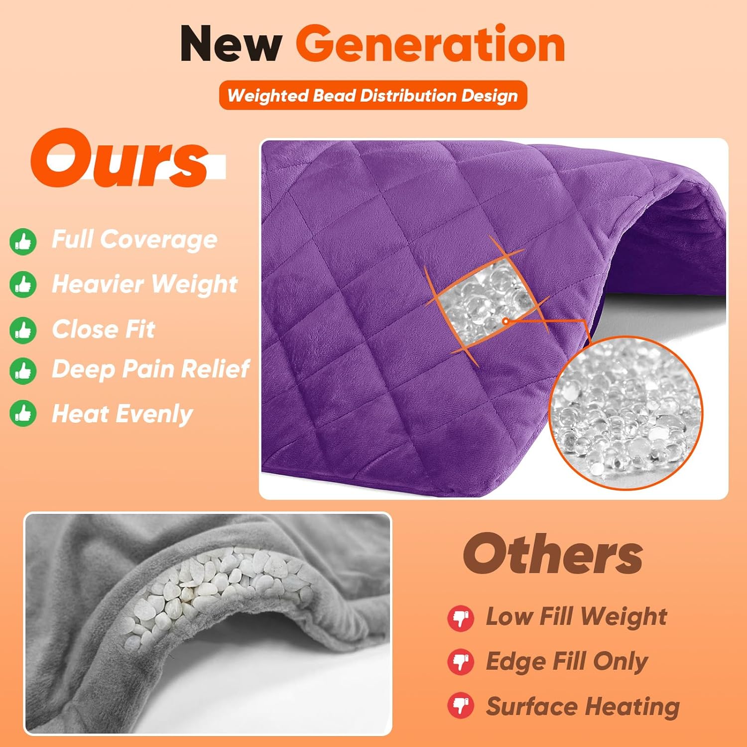 Purple Weighted Heating Pad for Neck Shoulders and Back, Mothers Day Gifts for Mom Wife Grandma, Birthday Gifts for Mom Older Women, Electric Heated Blanket with 9 Heat Options 4 Auto-Off Timer