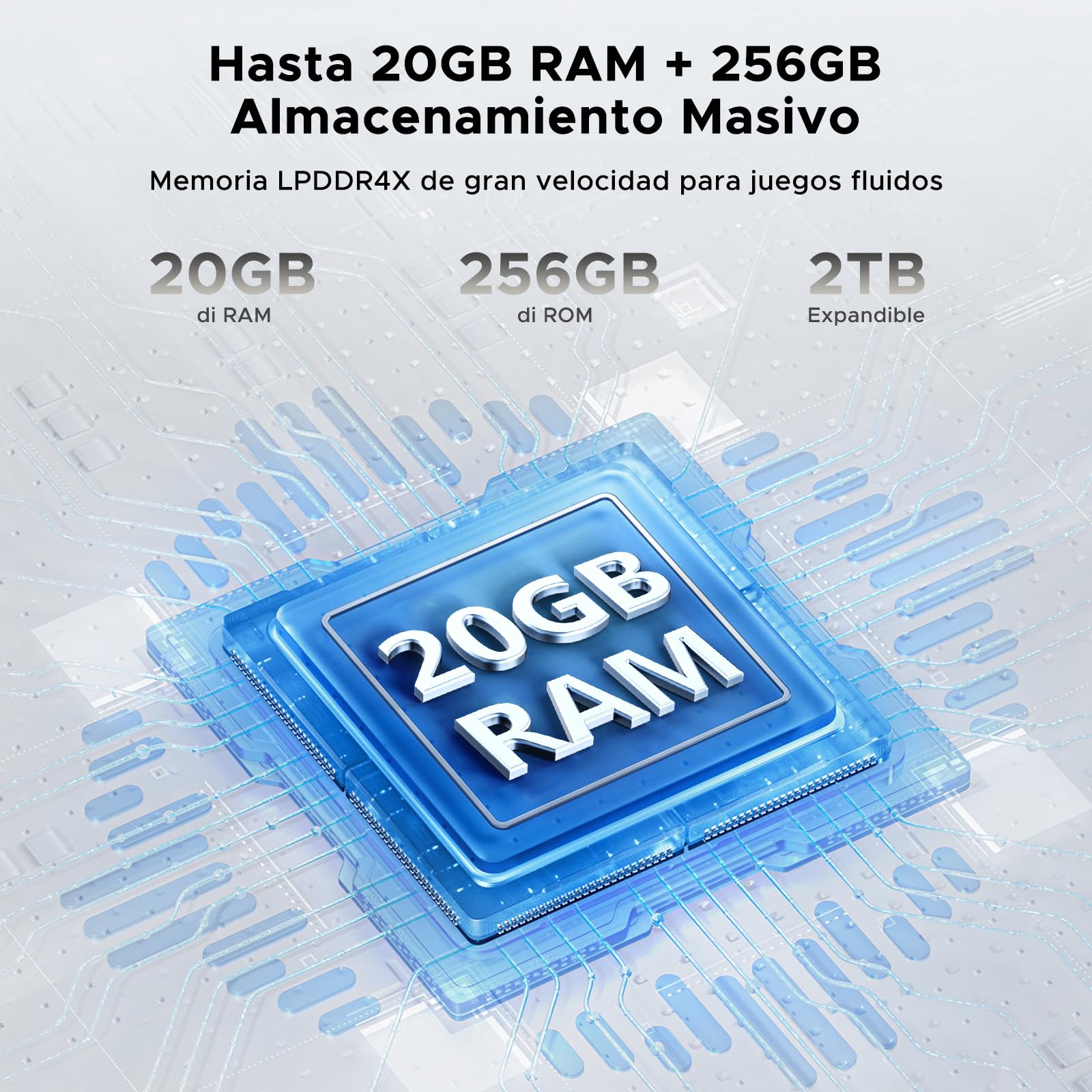 BLADE10MAX Movil Irrompible,32GB+256GB/2TB Movil Resistente Android 15,10300mAh Móvil Rugerizado,Pantalla Trasera multifunción de 1,54’’ con Pantalla de 6,56’’ Moviles,50MP+8MP, NFC,Face