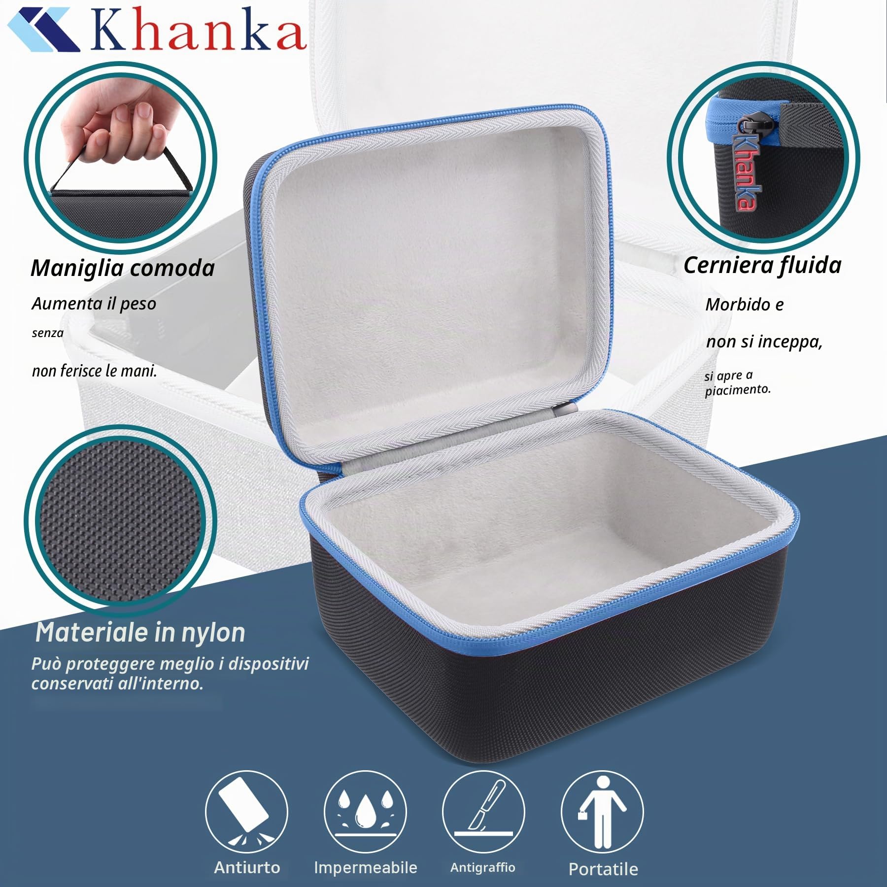 Khanka per fotocamere istantanee Polaroid Now Gen 3, Now+ Gen 3, Now Gen 2, Now+ Gen 2, Now, Now+, I-2, Flip, OneStep+ e OneStep 2 Custodia rigida, borsa da trasporto, solo custodia (Cerniera blu)