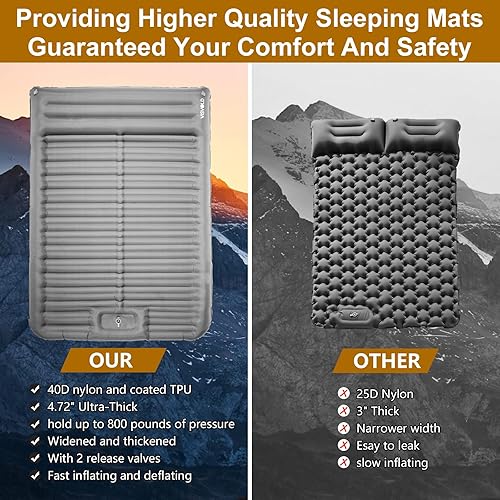 Miniatura 5 de visvold Colchoneta de dormir doble para campamento, 4.72 pulgadas, ultra gruesa, autoinflable, para 2 personas con almohada, bomba de pie