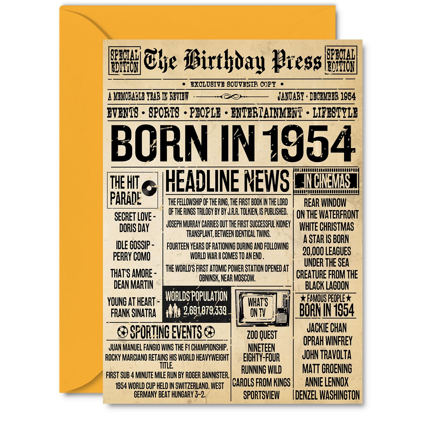 72nd Birthday Card for Men Women - Bday Press Newspaper 1954 - Happy 72 Birthday Cards for Cousin Auntie Grandma Brother Wife Dad, A5 Bday Greeting Cards