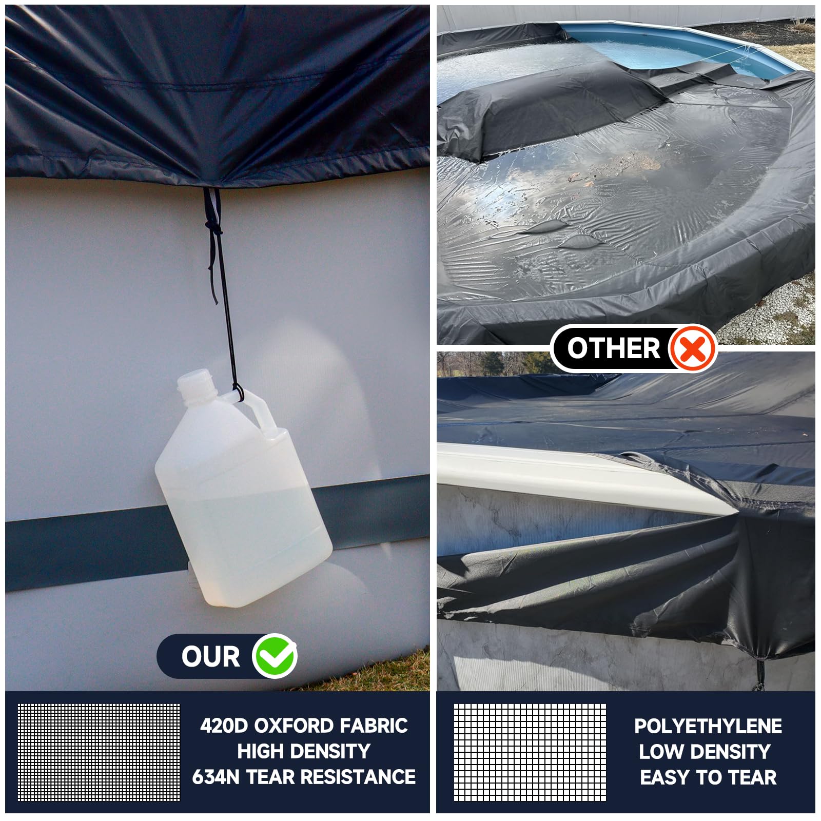 LXKCKJ Copertura per piscina rotonda, 5,1 m, copertura solare per piscine fuori terra, copertura estiva per piscina, con accessori per piscina, telo in PE, ideale per impermeabile e antipolvere (470