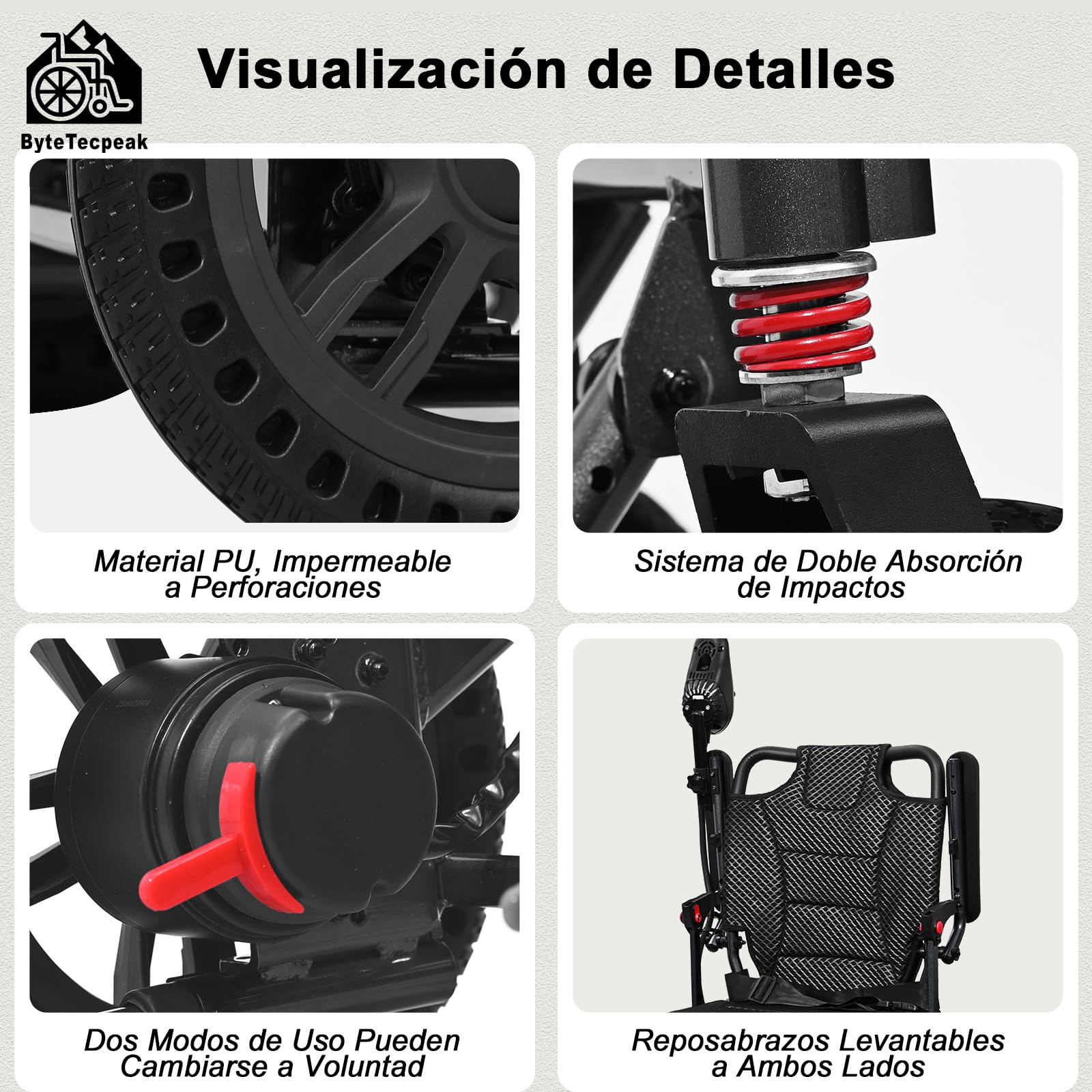 【Versión Mejorada】D14 Silla de Ruedas Eléctrica Plegable para Personas Mayores, Autonomía de 25km, 500W Motor, Cojín de asiento engrosado, Apta para Viajes y Estándares de Embarque (D14-Negro)