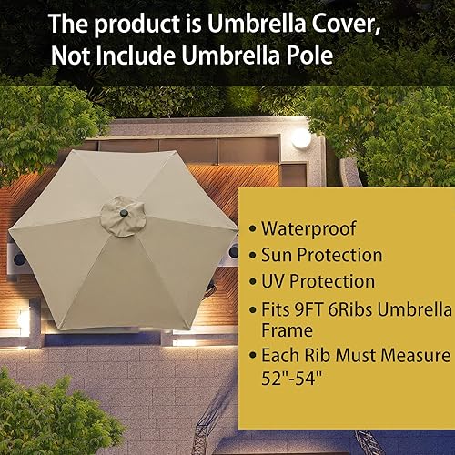 Miniatura 4 de Sombrilla de patio de 9 pies de repuesto para 6 varillas (2 unidadespaquete)
