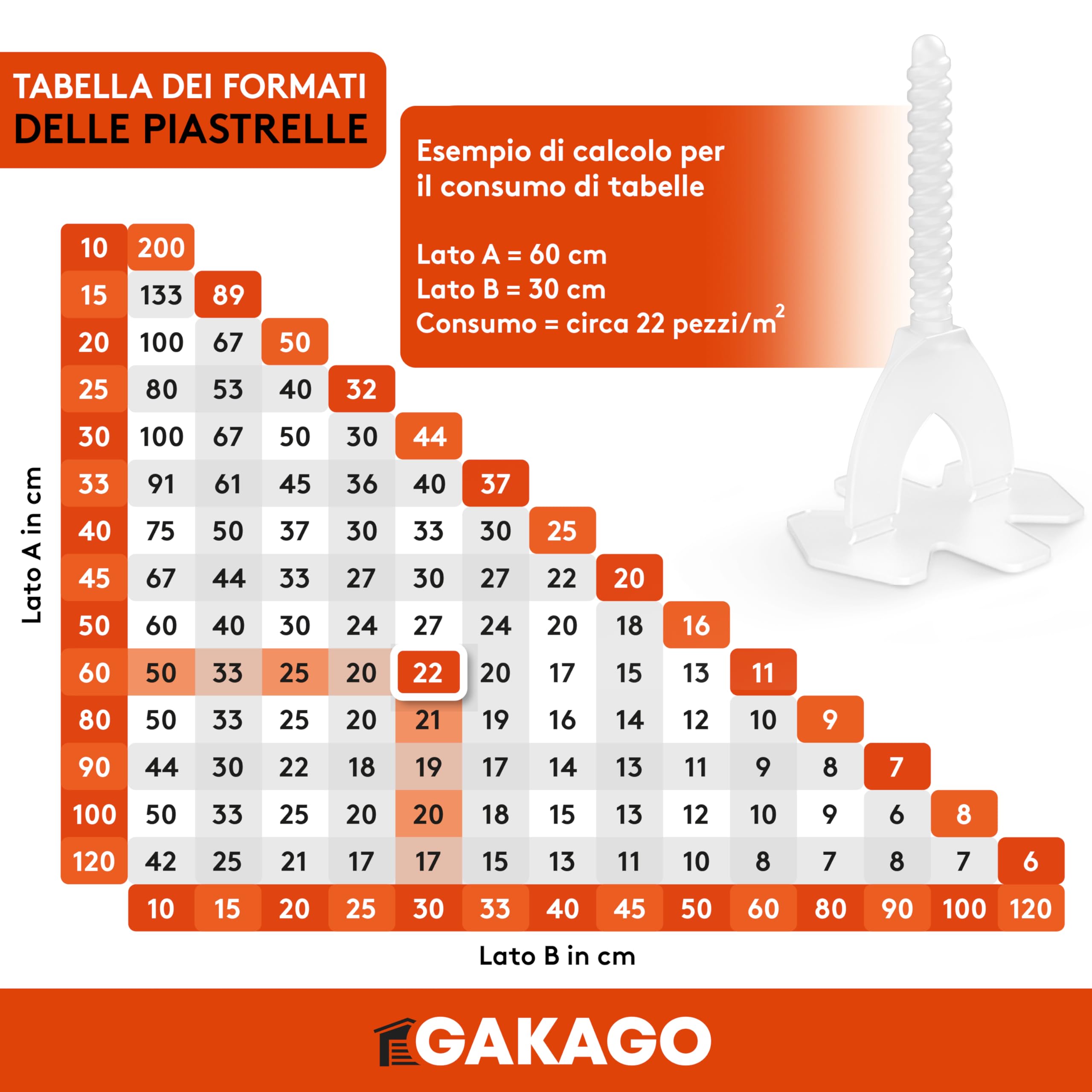 Gakago Sistema di livellamento per piastrelle 200 alette filettate da 1 mm - Ausilio per la posa per un'esecuzione perfetta delle fughe - Gamma superiore per spessori di piastrelle da 3 a 18 mm