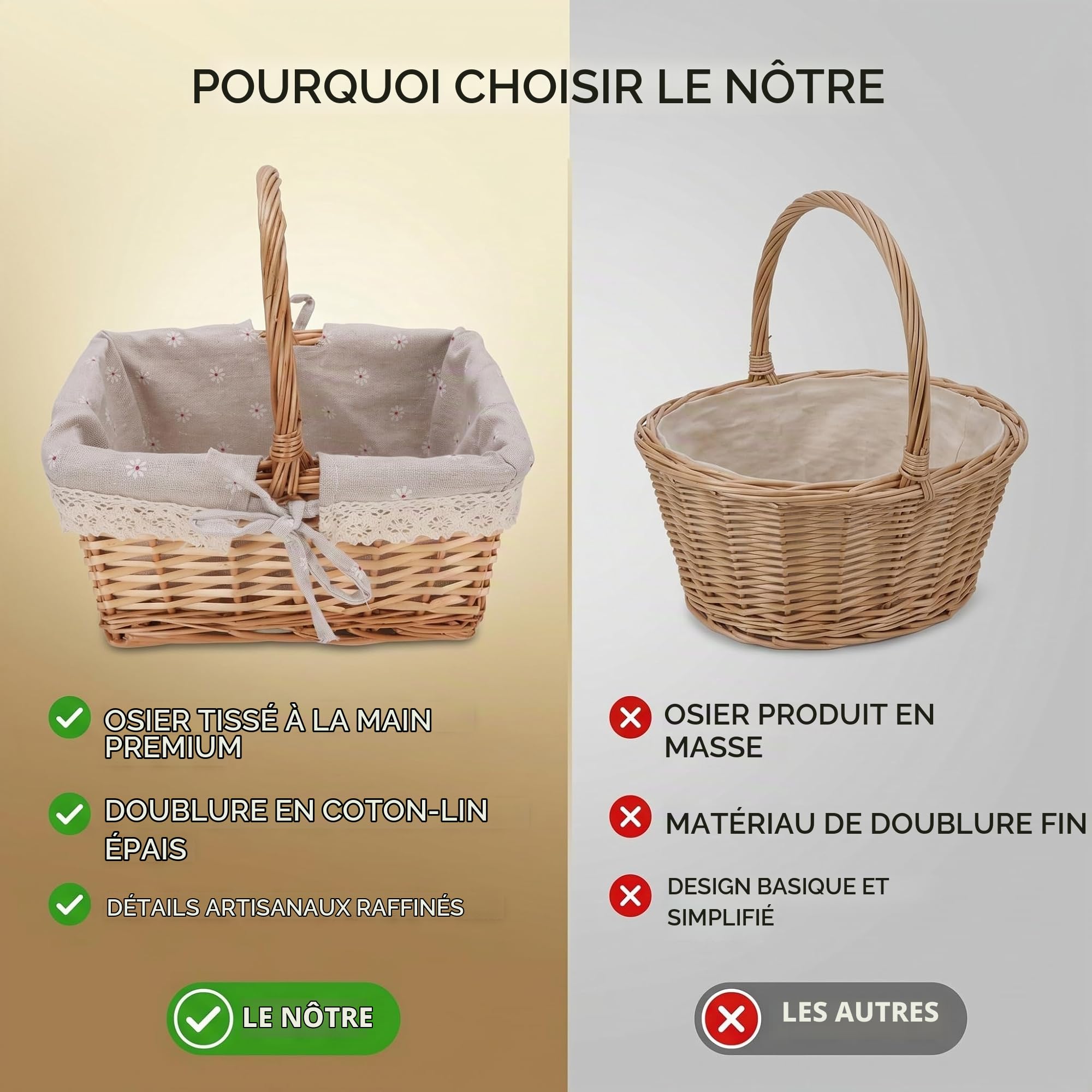 Cocoarm Panier de Pique-Nique en Osier, tissé à la Main Vintage, Doublure Amovible, pour Camping Maison, Rangement Polyvalent, 9,84x7,48x5,12 Pouces (Marguerite) | Tissé Main Doublure Amovible, Camping Maison Rangement, Accessoire Pique-Nique Élégant