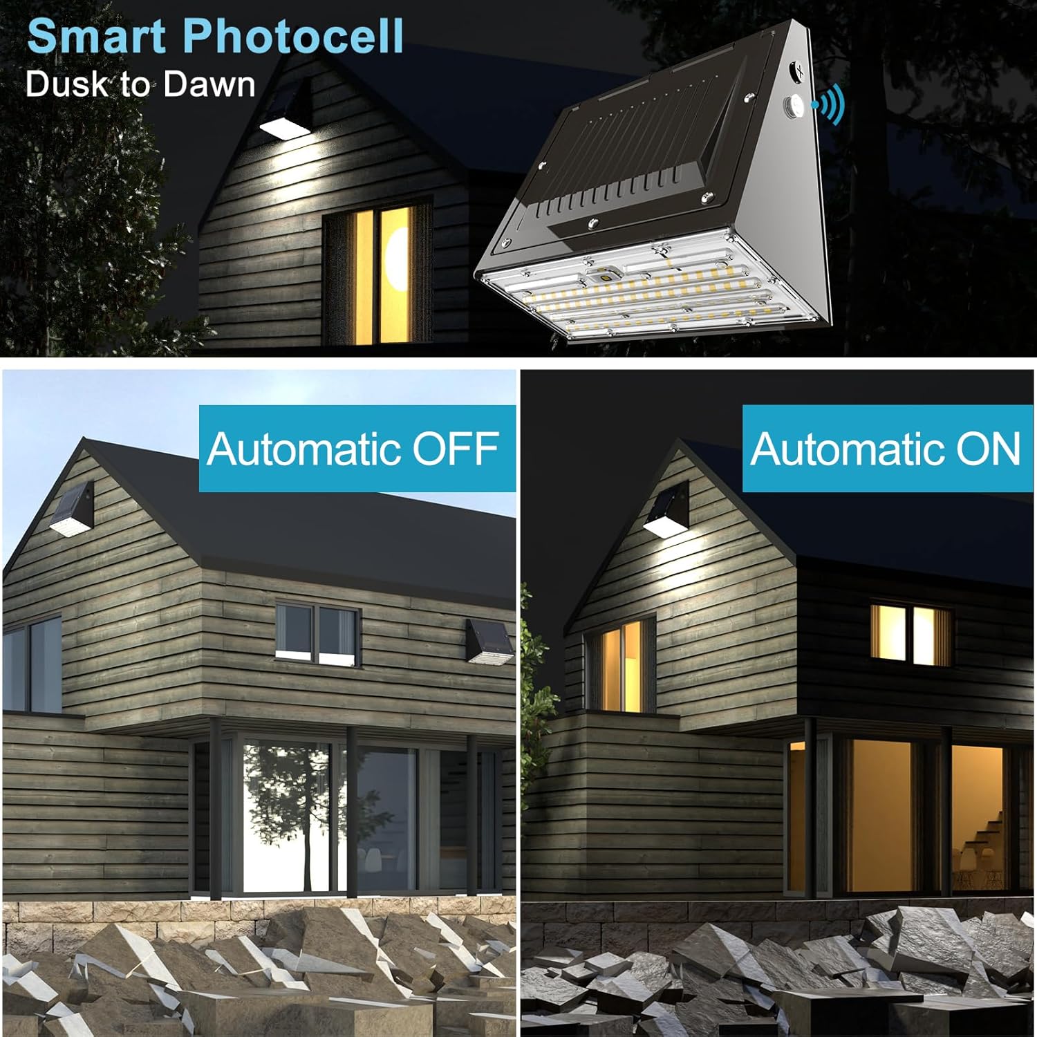 Lightdot 4Pack 200W LED Wall Pack Lights, 100-277v Full Cut Off Dusk to Dawn Photocell, 30000Lm(150Lm/W) 5000K IP65 Waterproof Outdoor Exterior Lighting for Garage, Energy Saving, 5-Year | ETL