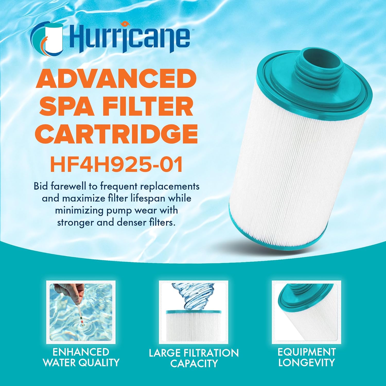 Hurricane Filters HF4H925-01 3 Pack Advanced Spa Filter Cartridge - Replacement for PSANT20P3, Unicel 4CH-925, Filbur FC-0126 - Image 2