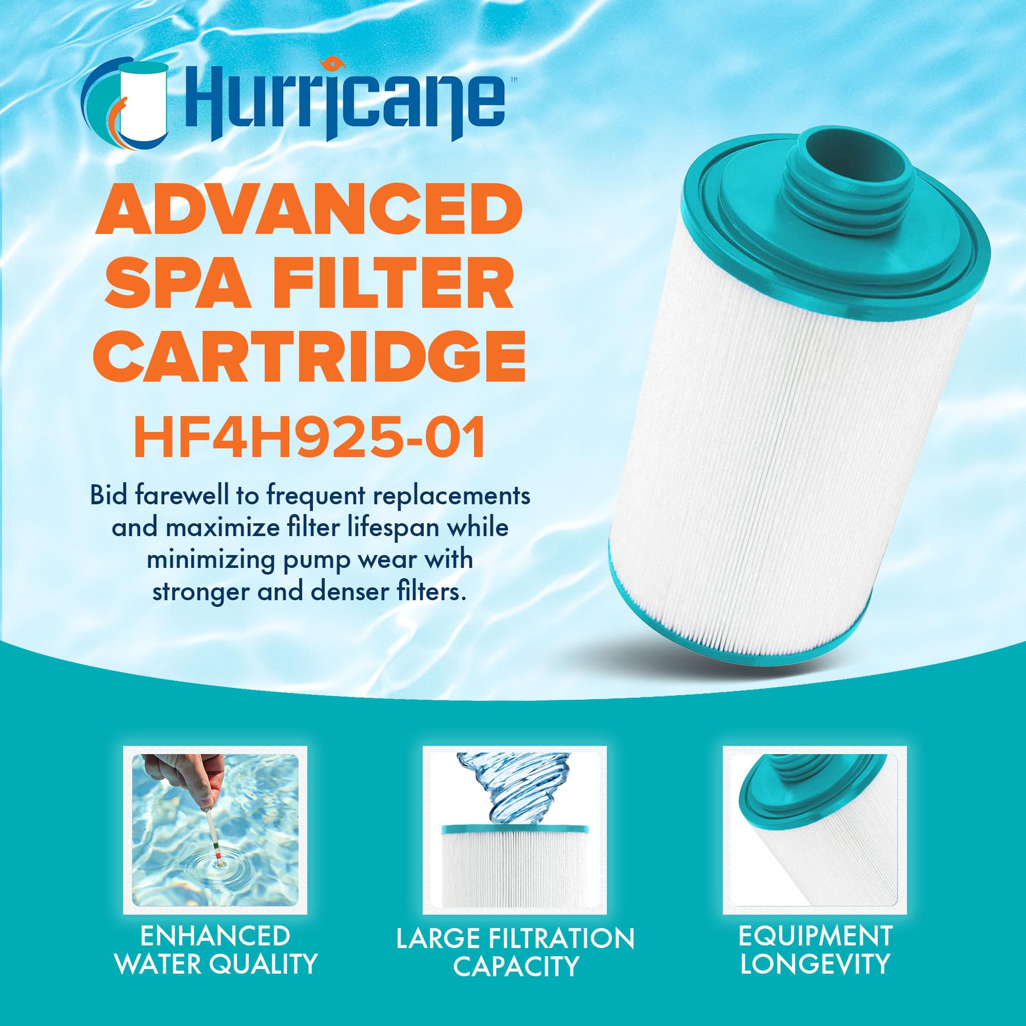 Hurricane Filters HF4H925-01 Advanced Spa Filter Cartridge - Replacement for PSANT20P3, Unicel 4CH-925, Filbur FC-0126