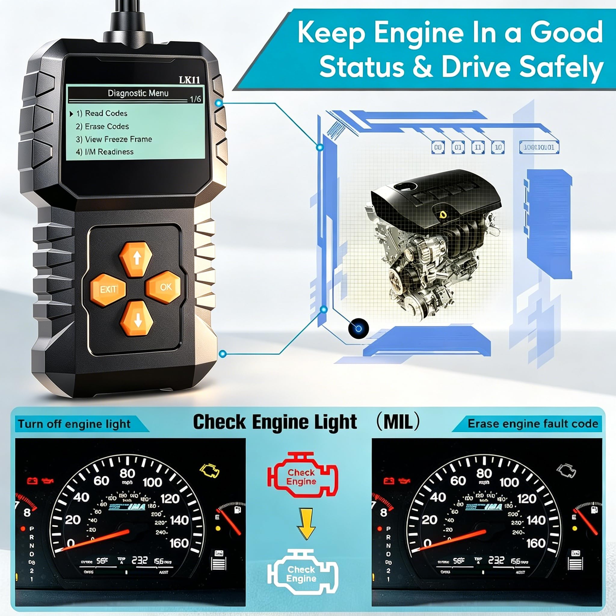 OBD2 Escáner fácil de configurar Plug-Play: código de error de restablecimiento del motor profesional lector de códigos herramientas de escaneo de diagnóstico con marco congelado/preparación I/M para