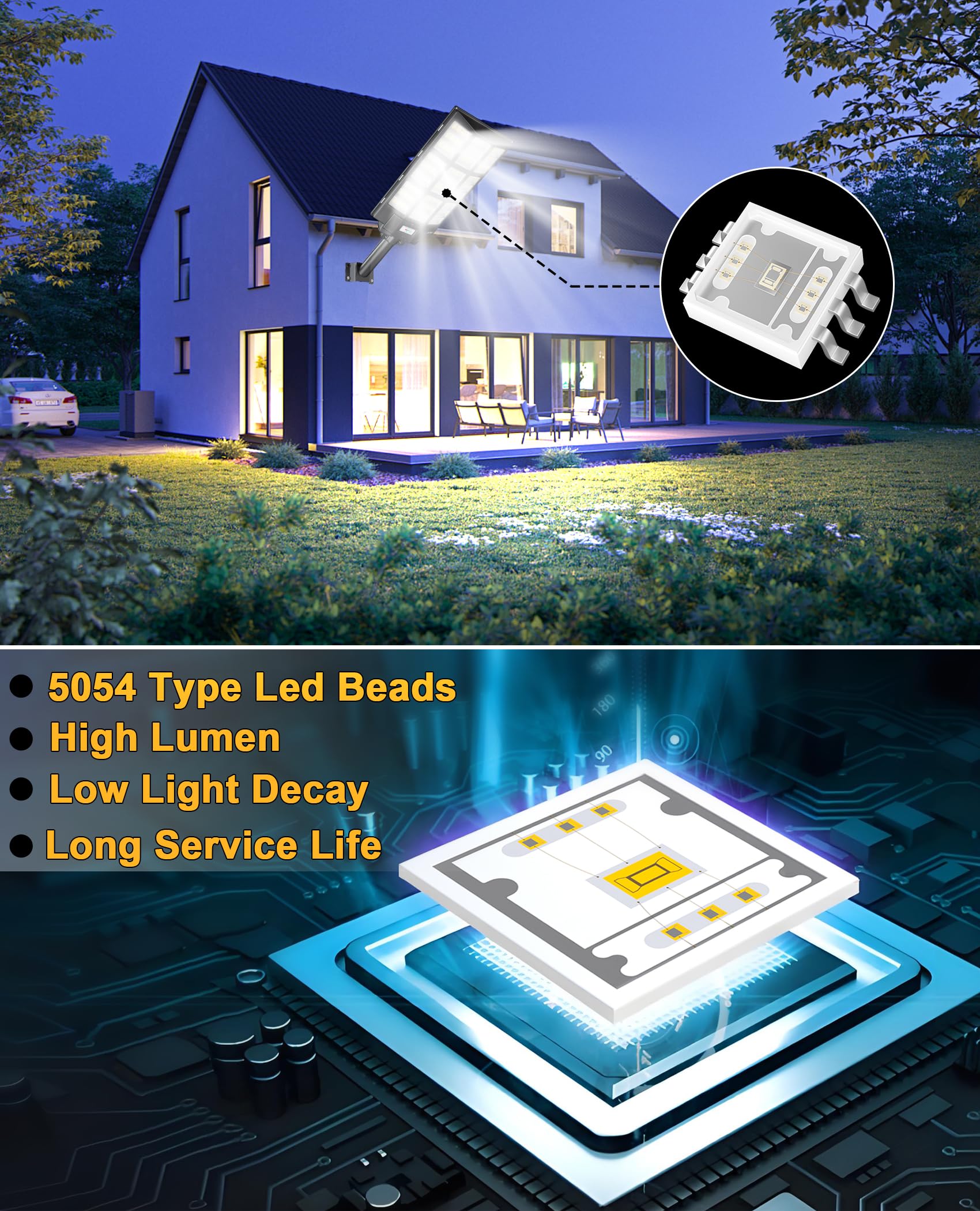 Lampione Solare LED Ofuray OF-5000W – 6500K, 60 Perle, 18000mAh, IP67, Sensore Movimento E Telecomando (per Giardino E Cortile)