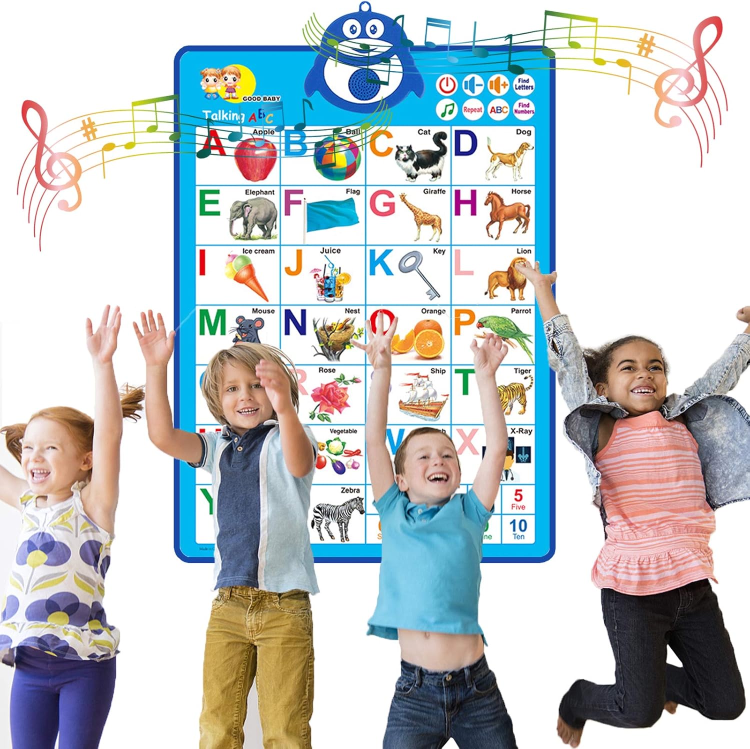 FYATTVA Electronic Interactive Alphabet Wall Chart, Talking ABC & 123s & Music Poster, Best Educational Toy for Toddler, Learning Toys for 3-5 Year Old Boys & Girls Daycare, Preschool, Kindergarten : Toys & Games