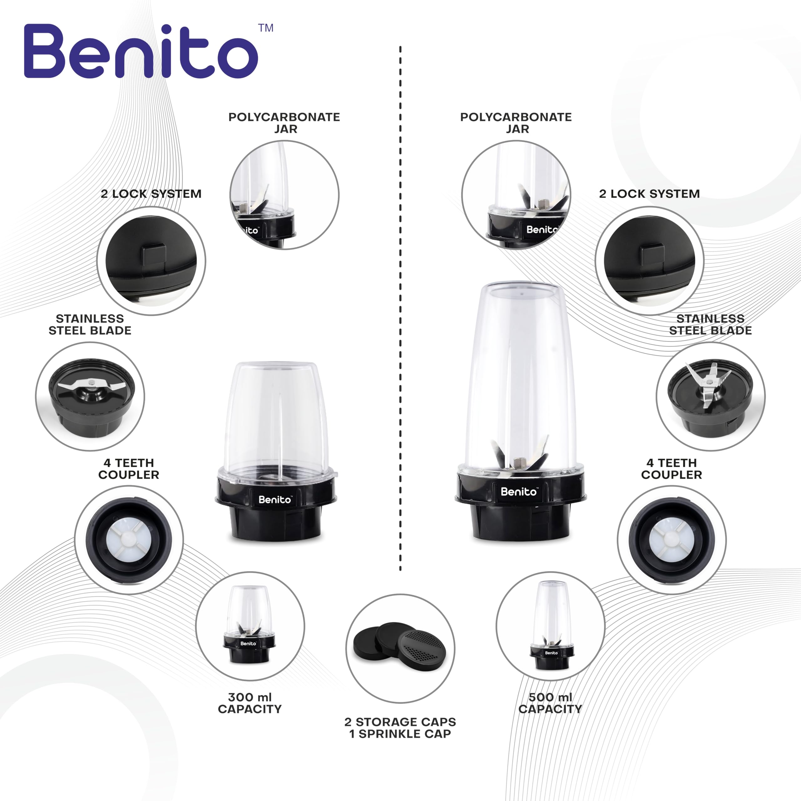 Benito NUTRI BULLET Polycarbonate 2 Jar Set (500ml & 300ml) for Mixer Grinder – Compatible with 4-Teeth Coupler & Dual Locking System — Amazon image 6