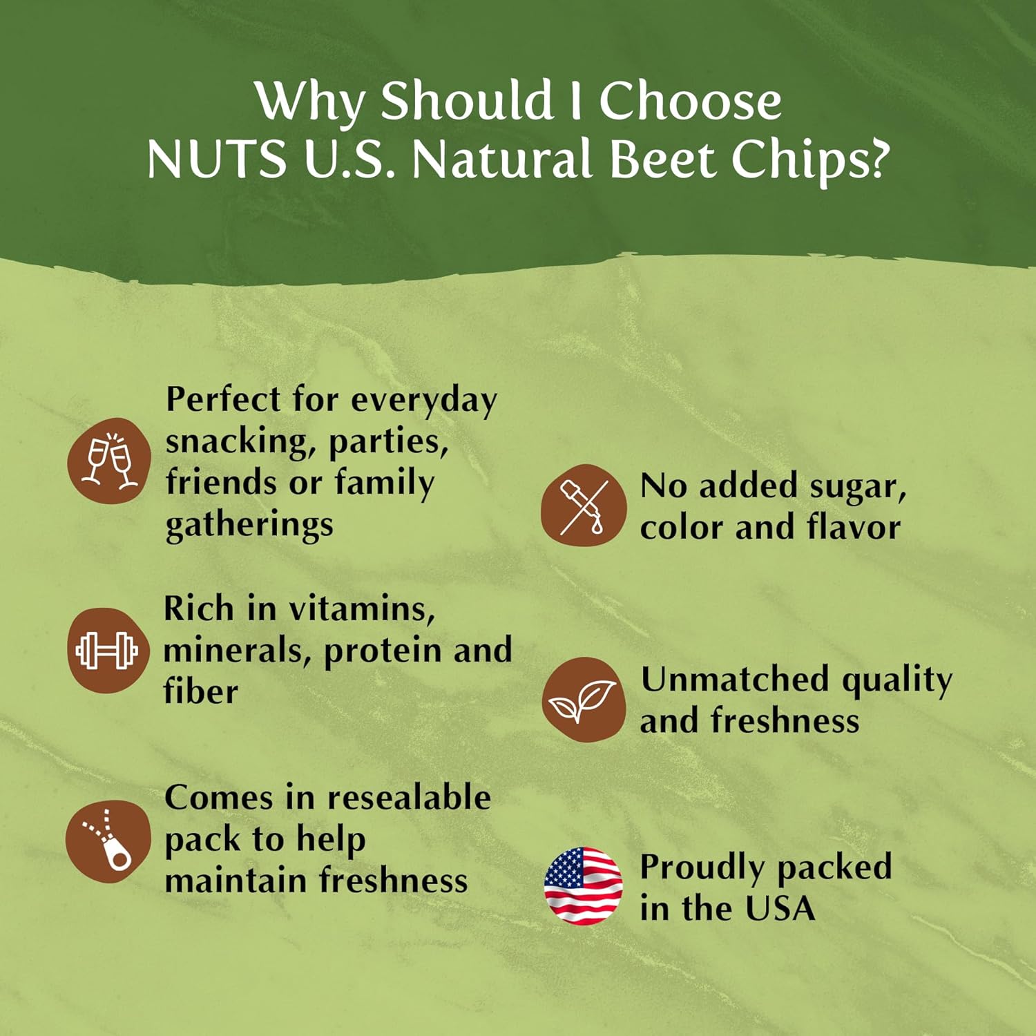 NUTS U.S. - Beet Chips | Sea-Salted | No Color Added and No Sugar Added | All Natural | Delicious And Healthy | Bulk Chips (Beet Chips, 2.2 LBS)