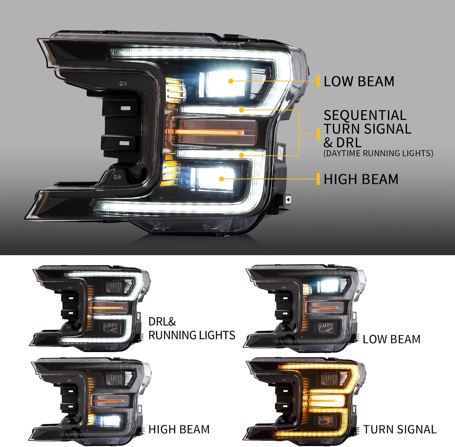 VLAND LED Projector Headlights for [Ford F150 13th Gen Pickup 2018 2019 2020 ] With Breath & Dynamic Startup Animation DRL, Sequential Turn Signal， (NOT For 2018 Raptor)