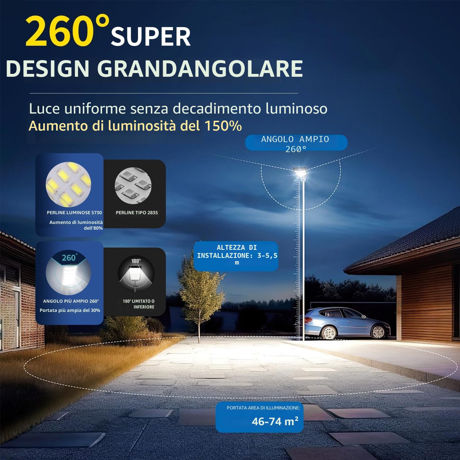 800W Lampione Solare Led Esterno 2 pezzi,IP66 Impermeabile Lampada Stradale Solare con Sensore di Movimento,320° Angolo Illuminazione Faretto Solari con Pannello per Giardino,Strada