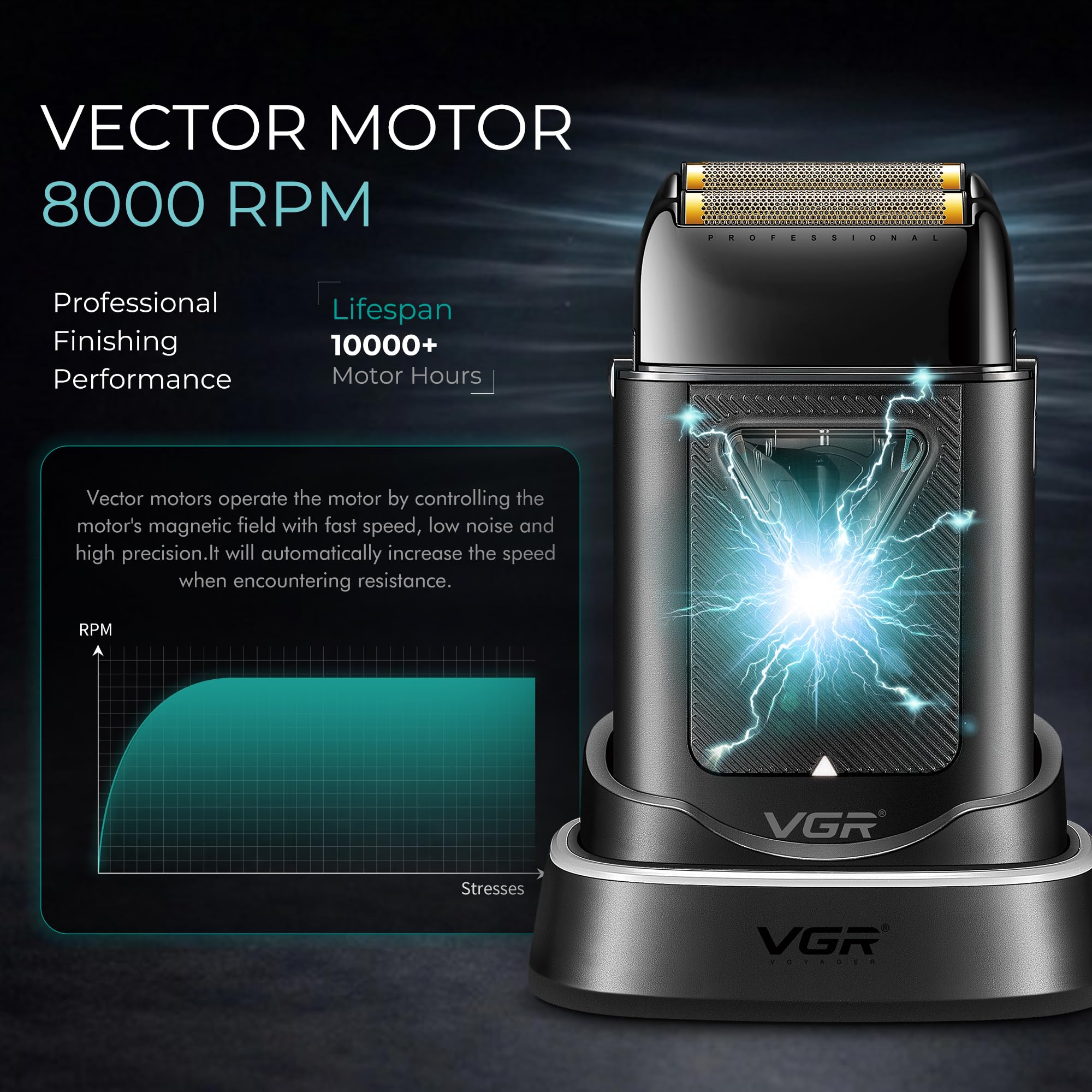 VGR Rasoio elettrico professionale da uomo, con motore vettoriale da 8000 giri/min, rasatura ravvicinata, doppia lamina galleggiante, senza fili, ricaricabile tramite USB-C, con cappuccio UV, per viso
