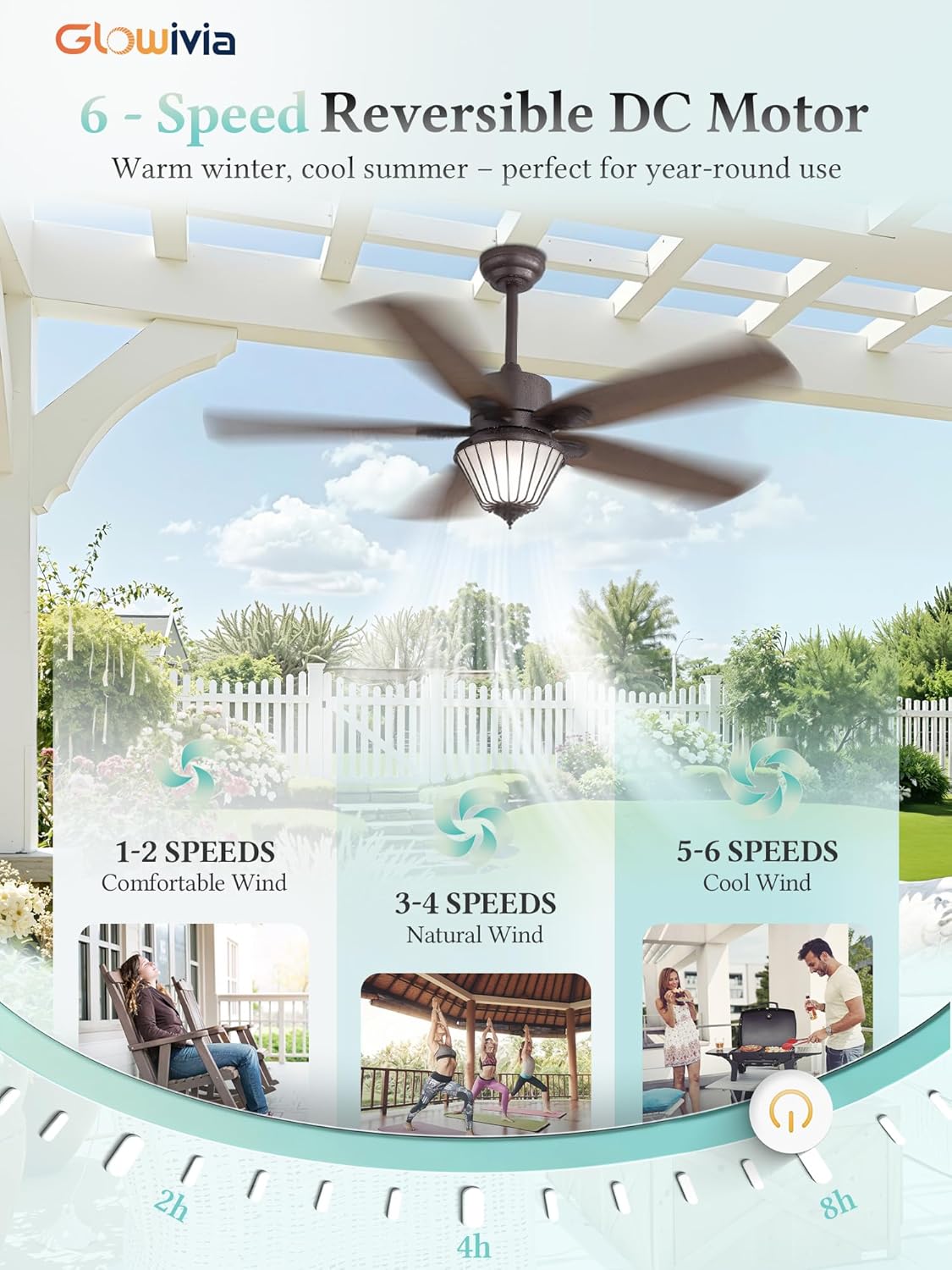 52 Inch Waterproof Outdoor Ceiling Fan with Lights, IP65 Waterproof, Remote Control, 6-Speed Quiet DC Motor, 5 Dual Finish Blades, Farmhouse Ceiling Fan for Patios Porch Pavilion(Oil-Bronze)