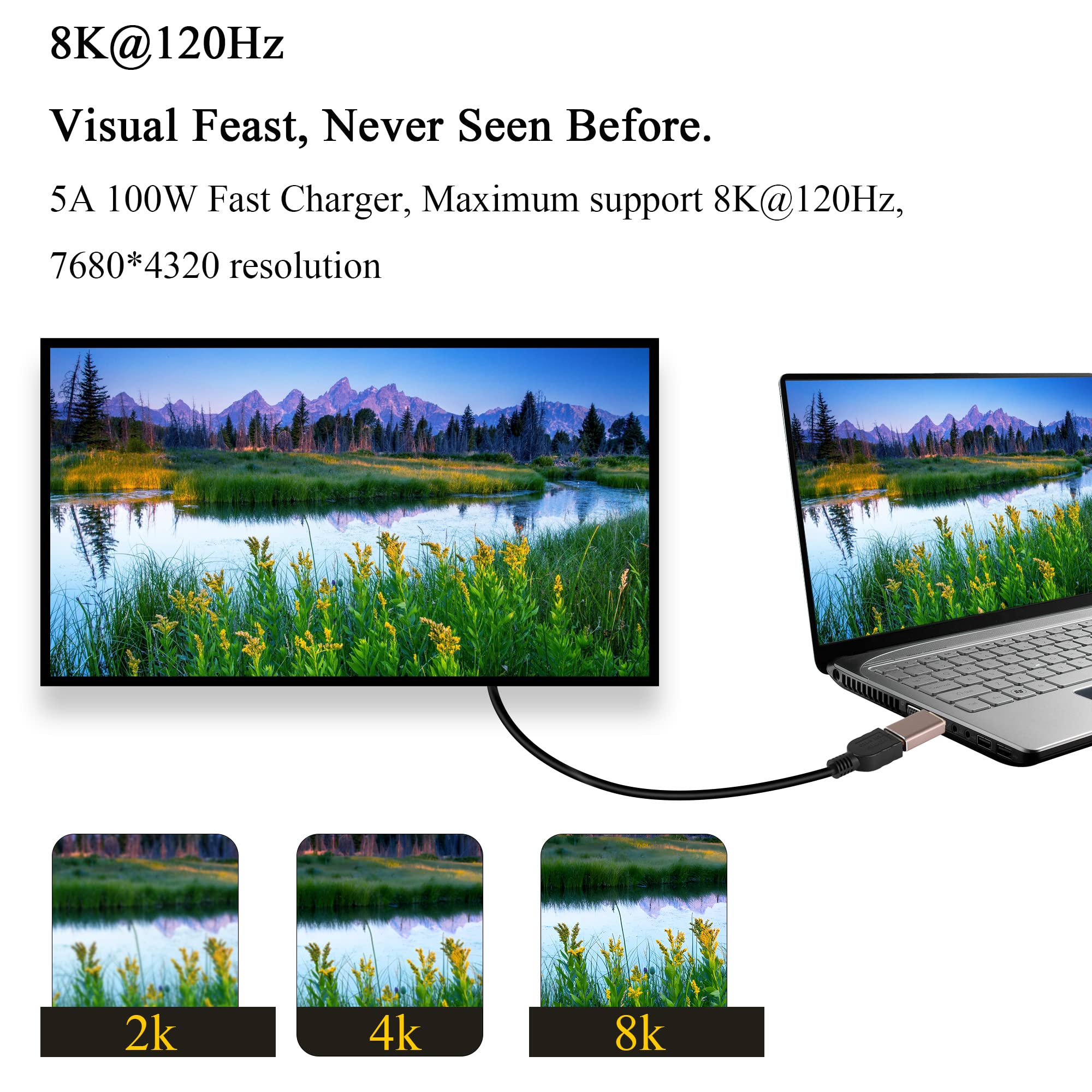 QIANRENON Adattatore HDMI Maschio-maschio 8K (2 Pezzi), HDMI 2.1, Supporto 8K@60Hz E 4K@120Hz, In Lega Di Alluminio, Per PC, TV, PS5