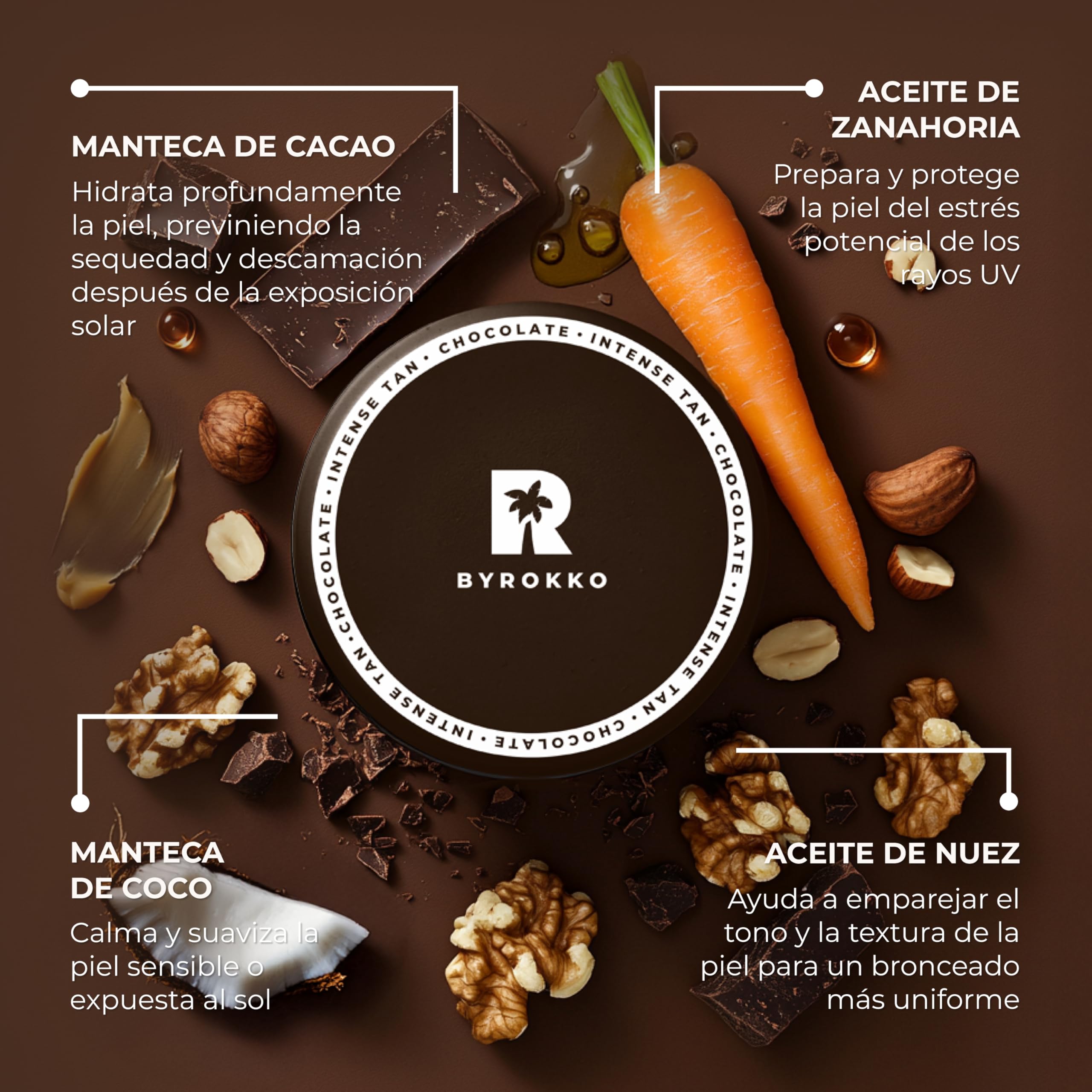 BYROKKO Shine Brown Chocolate Acelerador Bronceado Crema 200 ml