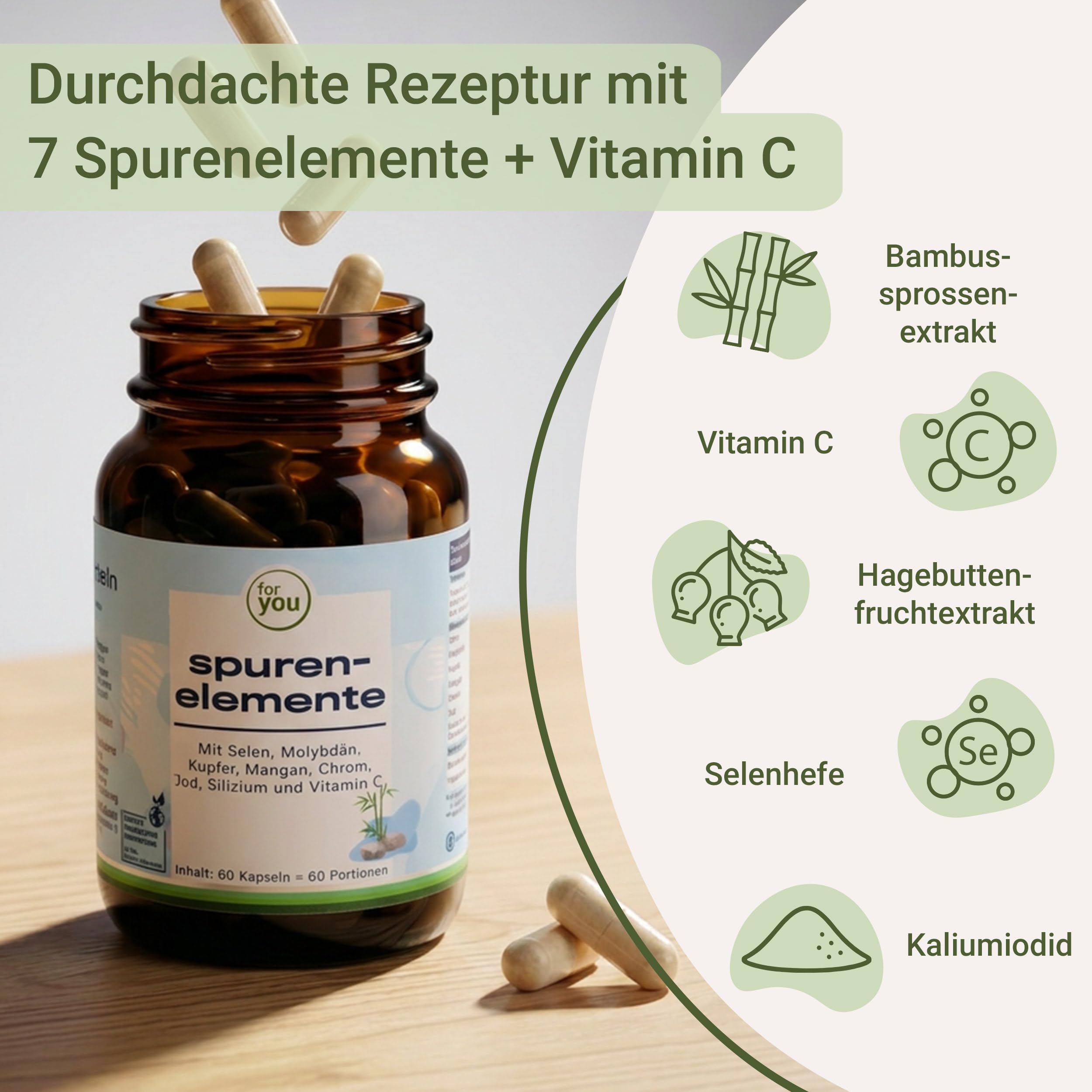for you spurenelemente komplex 2x60 Kapseln Doppelpack - Multimineral mit Mineralien, Spurenelementen & natürlichem Vitamin C - vegan, hochdosiert - Für Energie, Stoffwechsel & Bindegewebe*