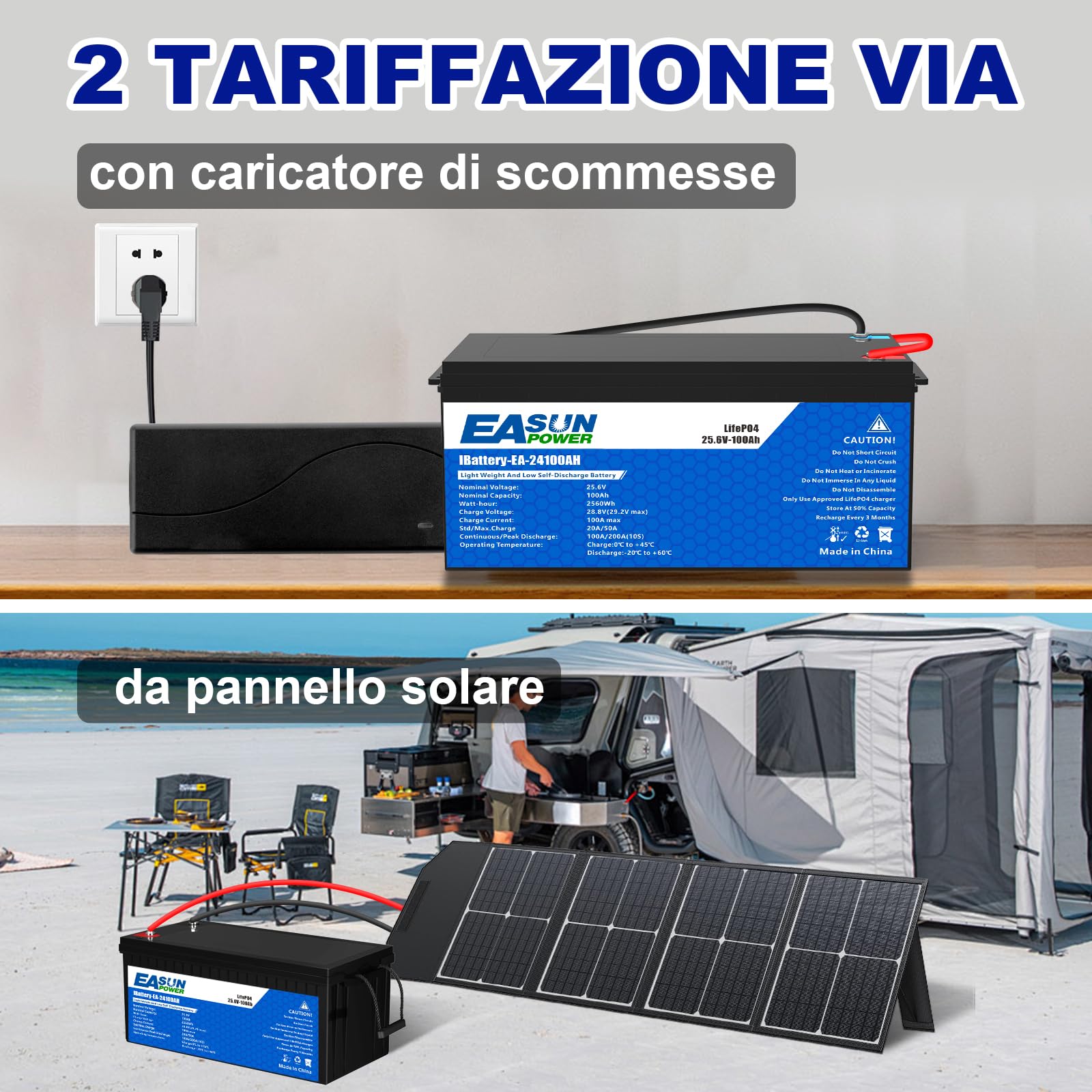 POWLAND Batteria LiFePO4 24V 100Ah con Oltre 6000 Cicli di Profondità,Batteria Litio 24V e di Protezione BMS, Perfetta per Marine, Pannello Fotovoltaico, Casa
