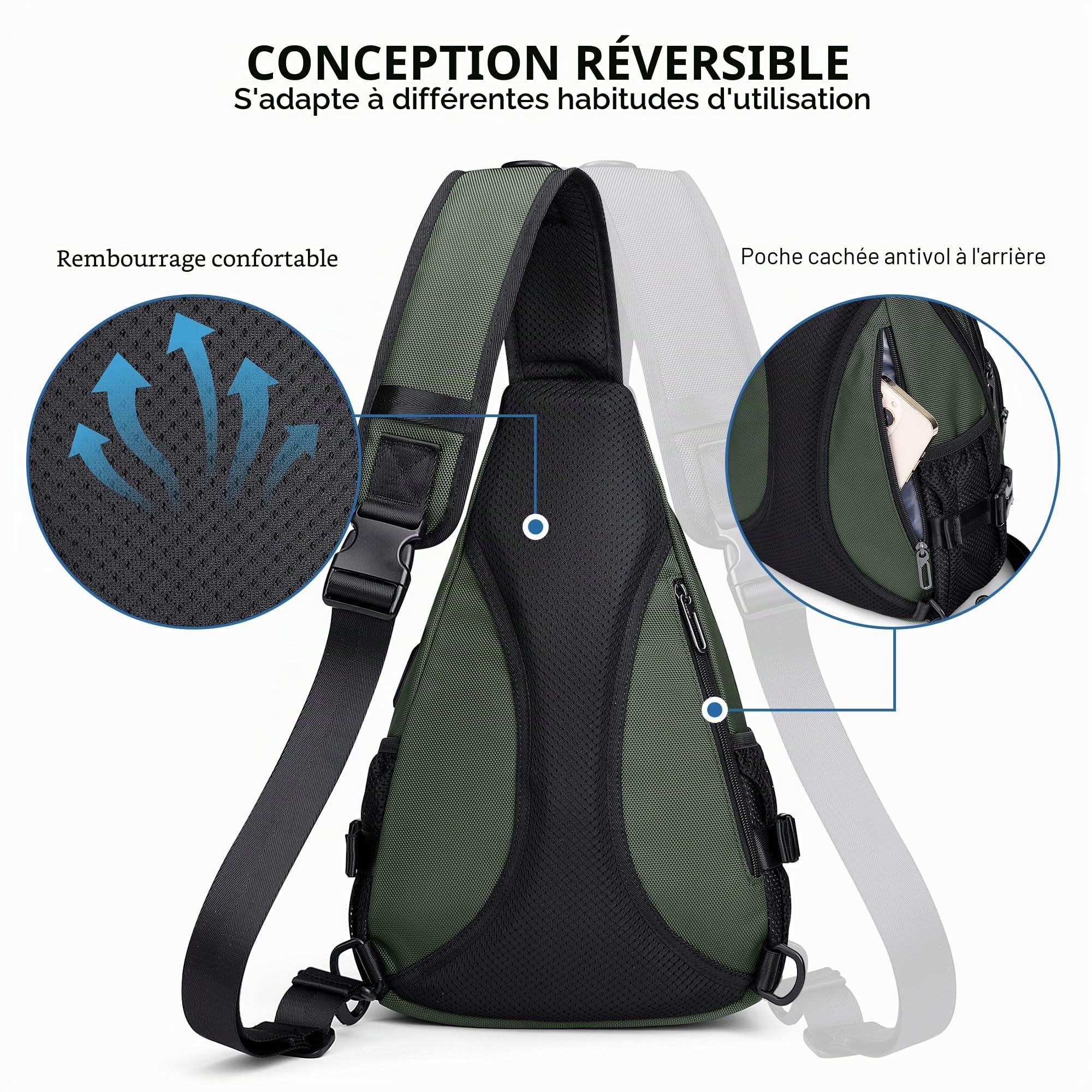 WITZMAN Sac Bandoulière Homme, Sac Poitrine Décontracté Port Charge USB