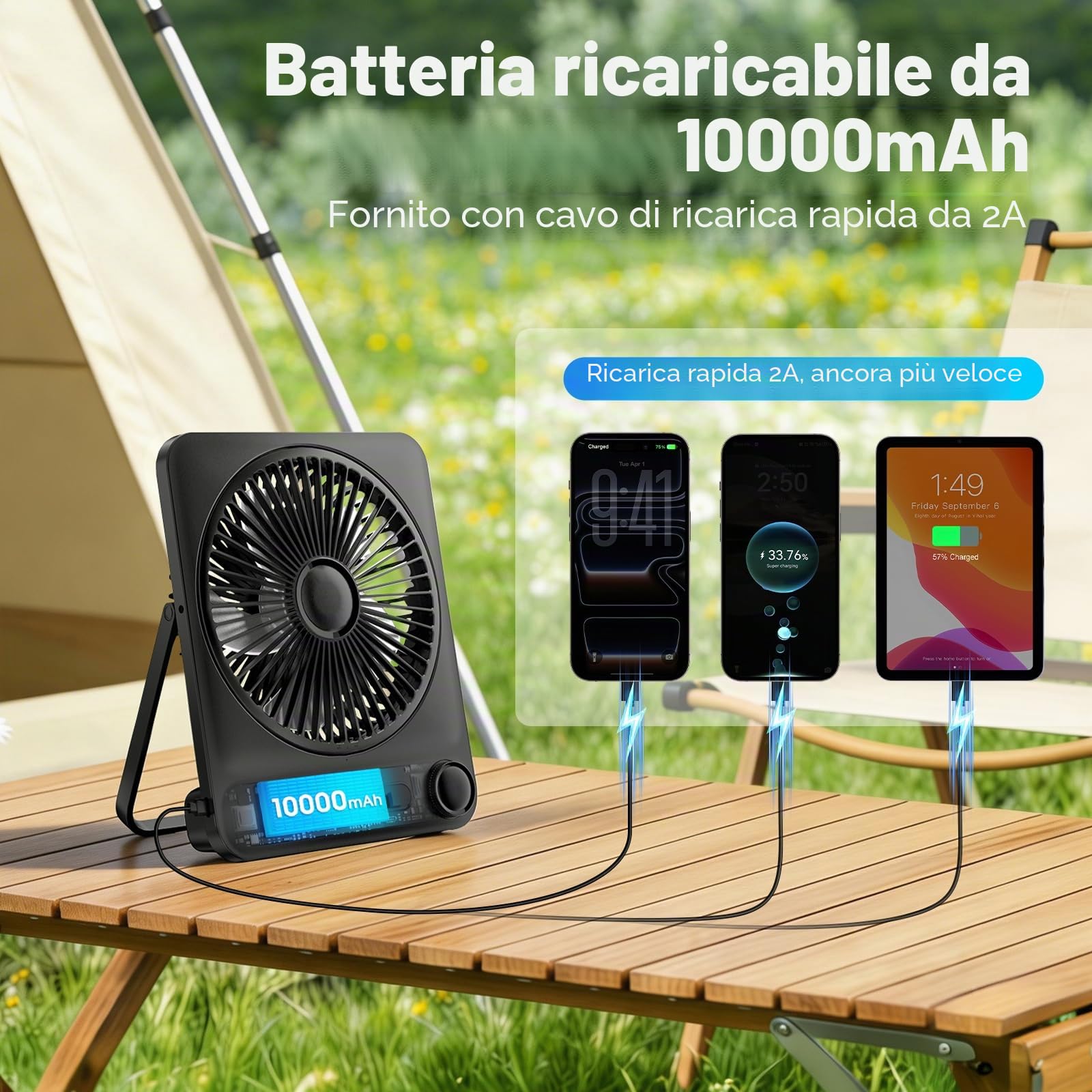 WHATOOK Ventilatore da Tavolo Portatile Ricaricabile 10000mAh, Autonomia 40h, USB C Silenzioso 30dB, 100 Velocità, Display Auto-Off, Griglia Lavabile, Gancio per Campeggio Ufficio Camera