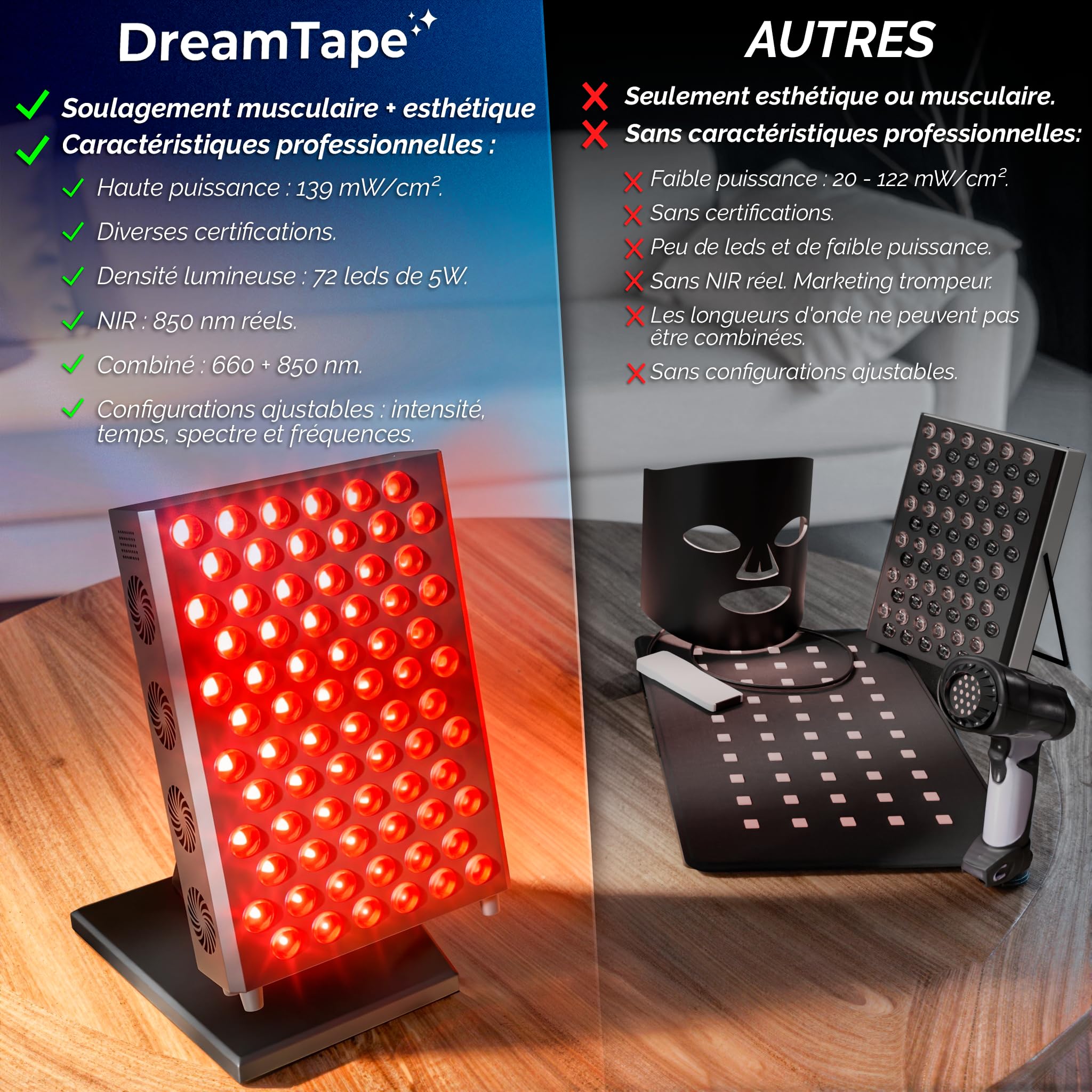 DreamTape® Panneau Lumière Rouge Infrarouge 660nm 850nm - Thérapie LED Professionnelle avec 72 LEDs - Red Light Therapy Panel Haute Puissance pour Récupération Musculaire, Peau et Bien-être