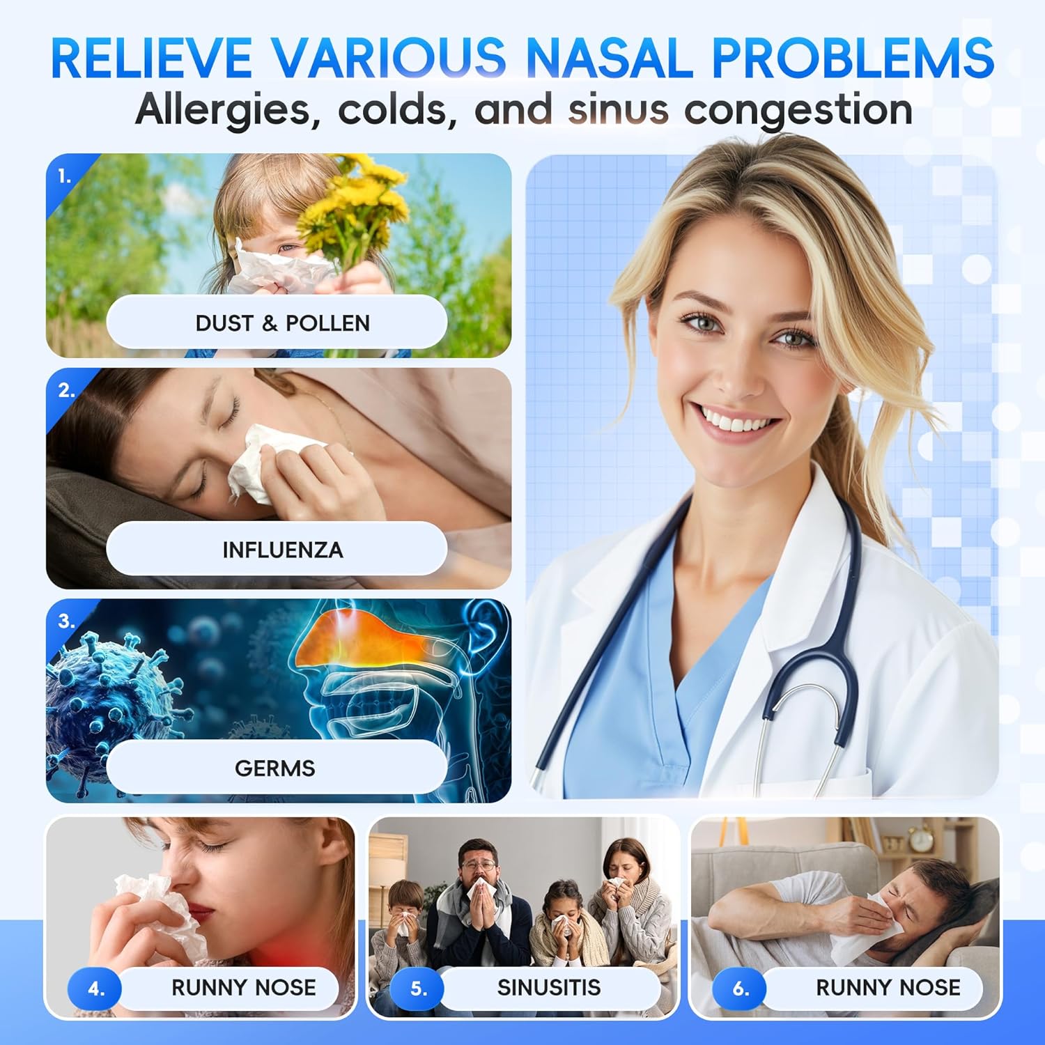 Nasal Irrigation System, Electric Sinus Rinse Machine with 30 Salt Packets, Dual Water Tank Self-Cleaning and Automatic Waste Collection, Nasal Washer for Congestion & Sinus Care