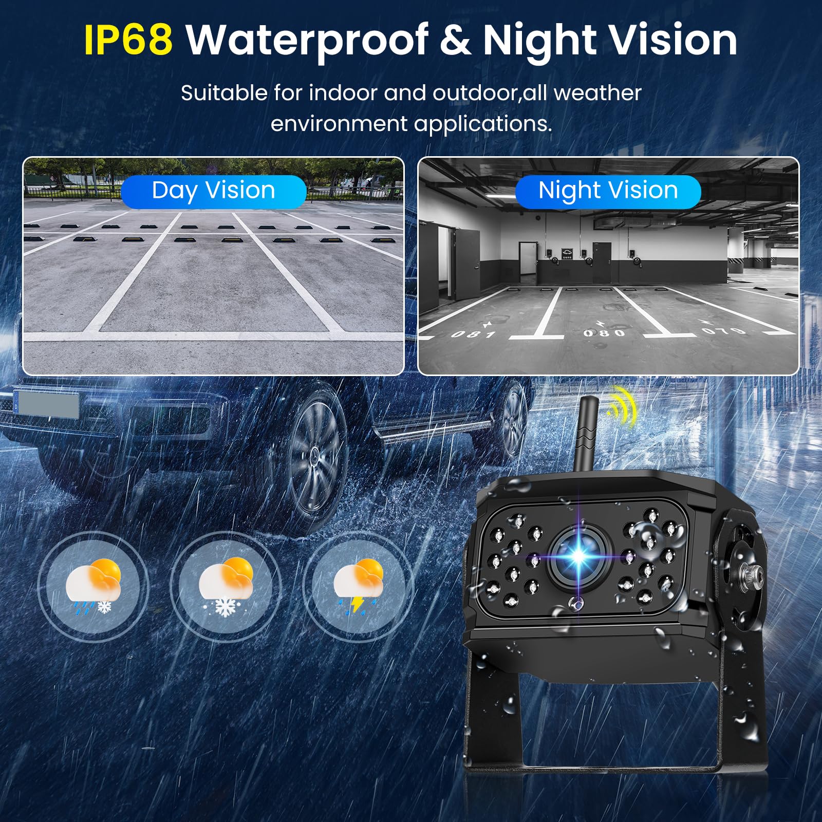 Hodozzy Digital Wireless Rückfahrkamera Set Monitor 4 Kameras Geteilter Bildschirm 7 Zoll Aufnahme Video Wasserdicht Nachtsicht Front-Seitenansicht Rück Kamera Funk für PKW LKW Wohnmobil 12V-24V-36V