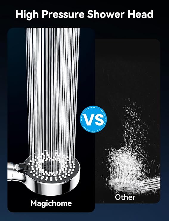 Magichome Filter Shower Head, 5 Spray Modes High Pressure Showerhead | Designed for Hard Water Limescale Reduction, Extra Replaceable Filter Included, Easy DIY Installation