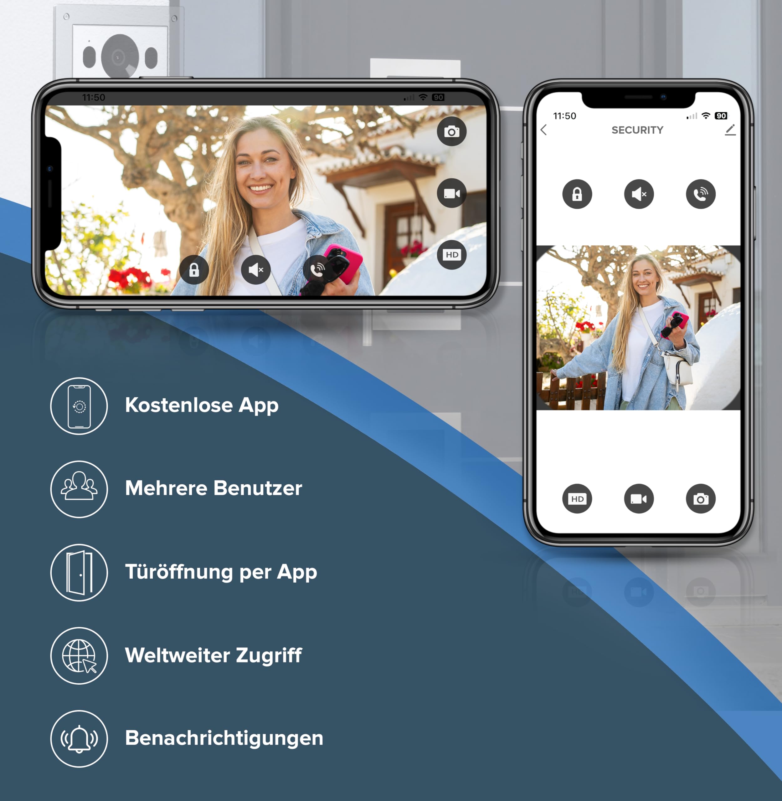 Mathfel 2 Draht Bus Video Türsprechanlage für 1 Teilnehmer, 7 Zoll WLAN Monitor, Anthrazit Kamera, Unterputz Montage
