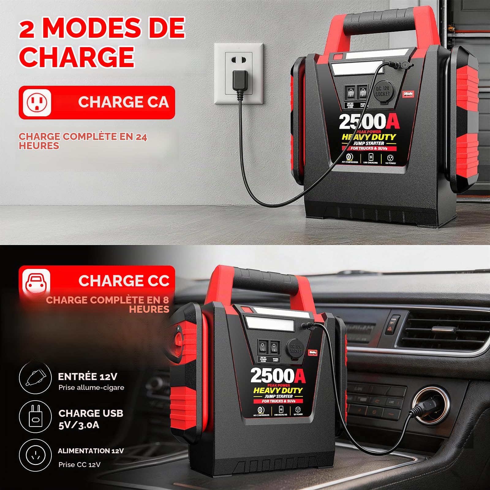 Booster de Batterie Voiture Puissant 2500A avec Gonfleur 150 PSI, Démarreur 12V pour Moteurs Essence/Diesel jusqu'à 8.0L, Batterie Externe 20000mAh, Lampe LED 500LM pour Camion, Moto, SUV