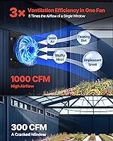 Vista 2 de VEVOR Ventilador de escape de 10 pulgadas, ventilador de ático montado en la pared con velocidad variable, controlador de temperatura y humedad