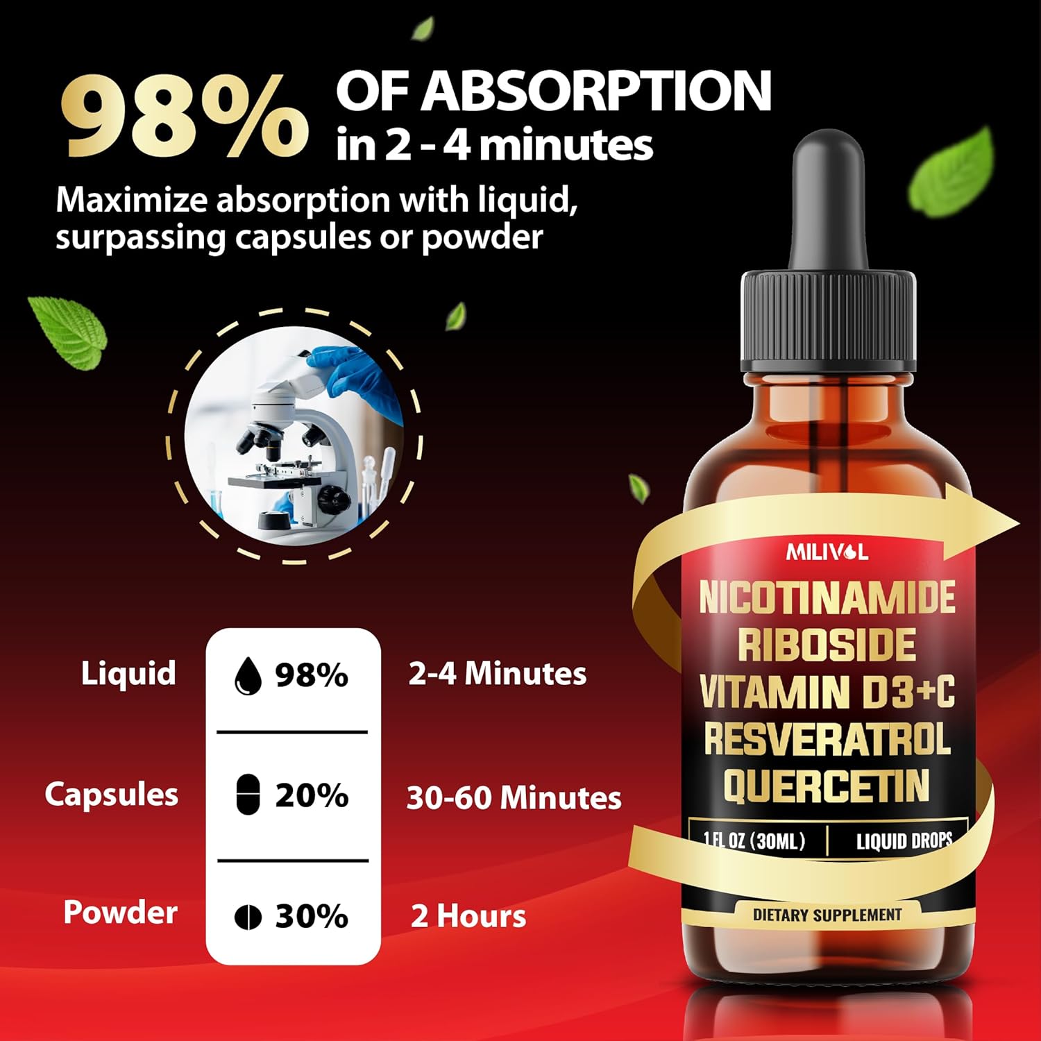 5in1 NAD+ Liquid Drops w/Nicotinamide Riboside NR 900mg, Quercetin 500mg, Trans-resveratrol 500mg, Vitamin D3-C - Cellular Energy & Repair, Vitality, Healthy Aging - 1FL Oz - 1 Month Supply - Image 7