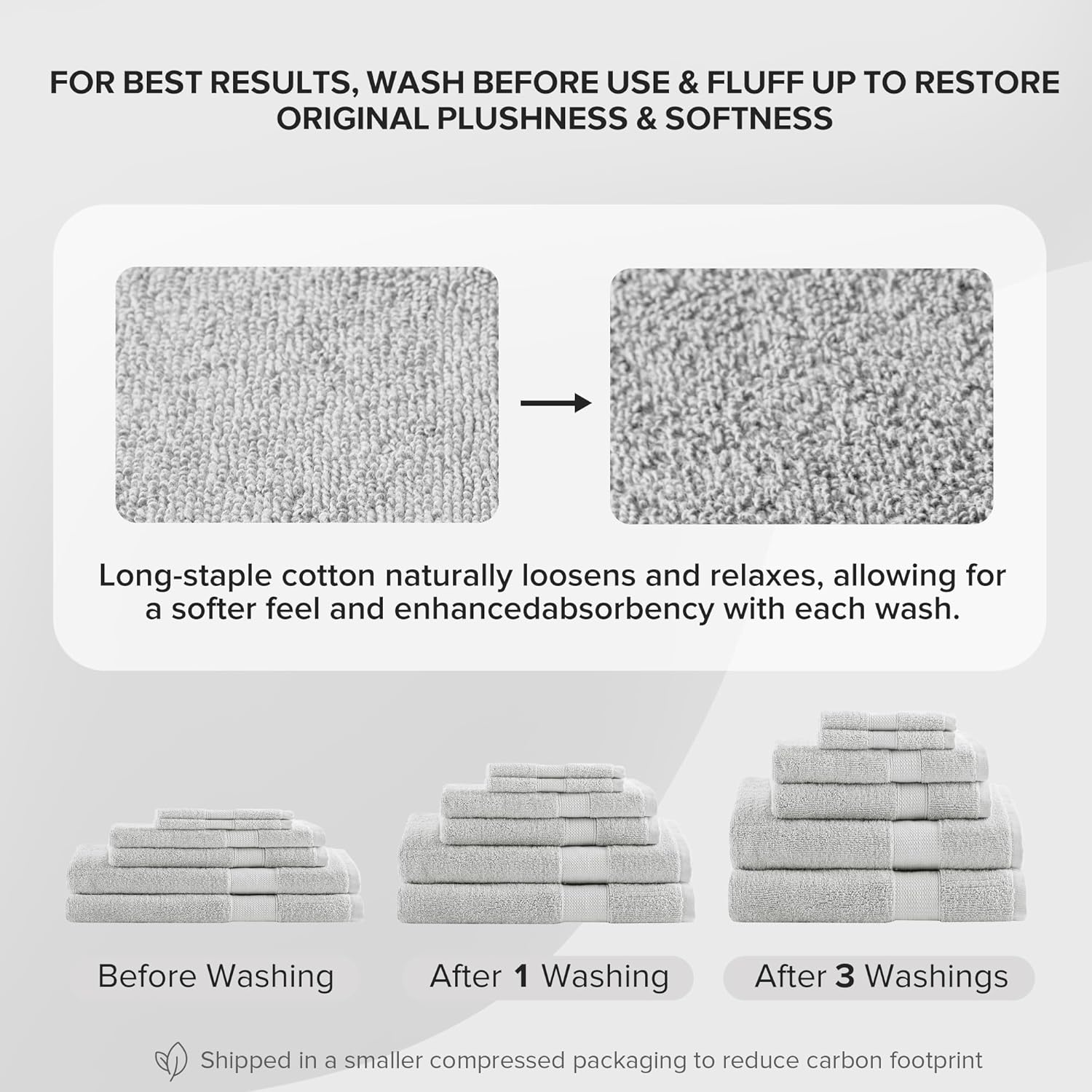 Comfort Spaces Turkish Bathroom Towel Set 6 Piece Luxury Bath Towel Set 2 Hand Towel for Bathroom 2 Washcloth 2 Large Bath Towel Sets Long Staple Soft Quick Dry Towel Set Light Grey