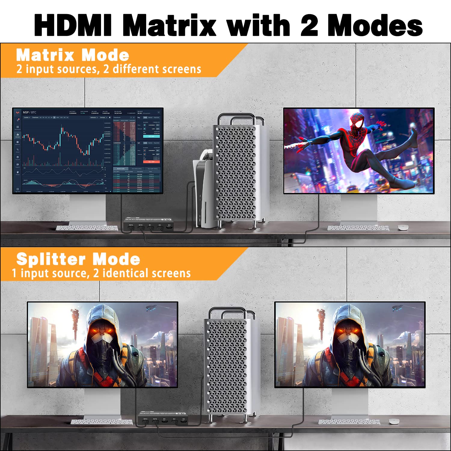 Tendak HDMI Matrix 3x2 - HDMI 4K@60Hz HDMI Switch Matrix 3 in 2 out HDMI Switch Optical Spdif 3.5mm stereo audio extractor HDMI splitter supports HDMI 2.0 HDCP 2.2 HDR 3D