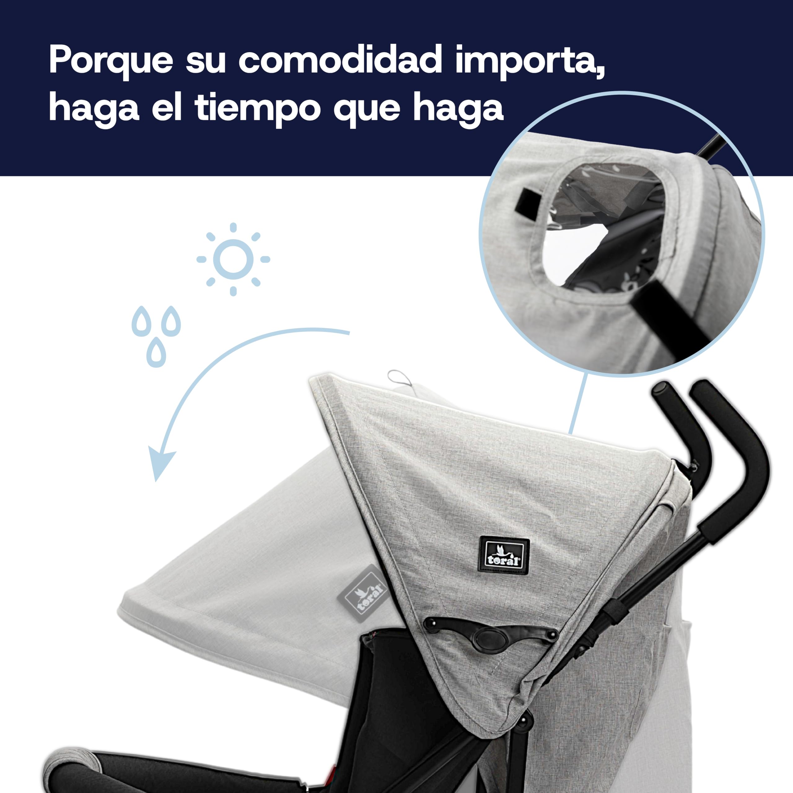 TORAL Silla de paseo ligera Florida para bebé, con respaldo reclinable 5 posiciones, capota XL, cinturón 3 puntos, 8 ruedas, silla paseo bebe desde 6 meses hasta 15 kg